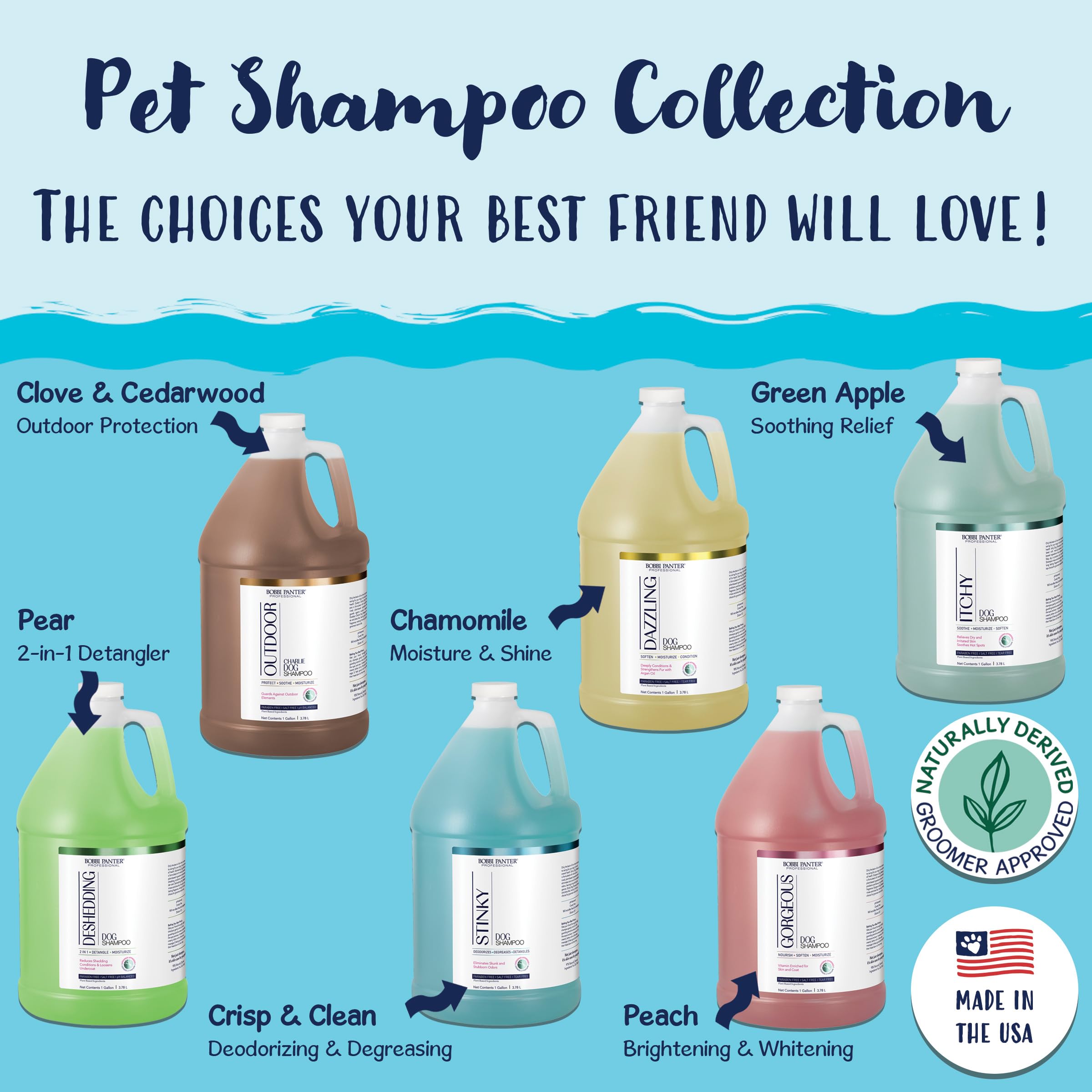Bobbi Panter Heavy Duty Deodorizing Dog Shampoo For Degreasing & Moisturizing - Natural Ingredients, Tear-Free, Ph-Balanced, 20: