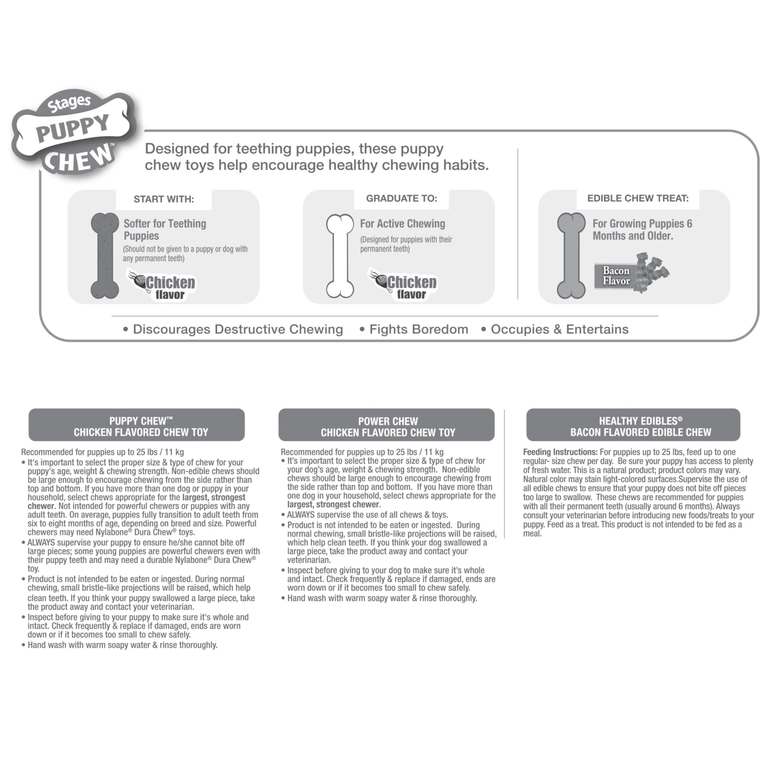 Nylabone New Puppy Starter Kit, 5 Chew Toys And 1 Natural Treat For Puppies, Multi Color, Bacon & Chicken Flavor, Small - Up To 25 Lbs, 6 Pack