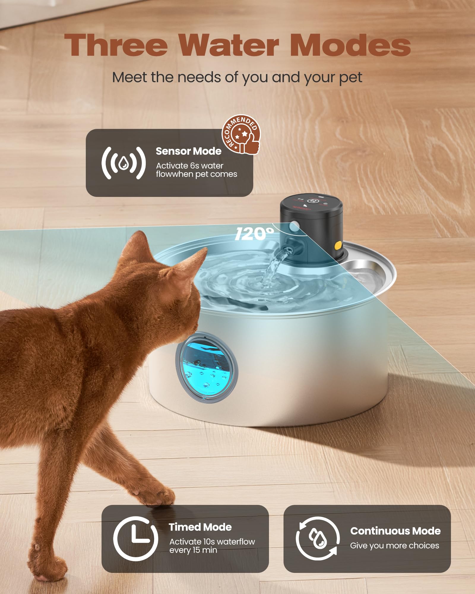Cat Water Fountain Battery Powered: Cordless Cat Fountain Wireless - Rechargeable Pet Water Fountain Stainless Steel - 108Oz/3.2