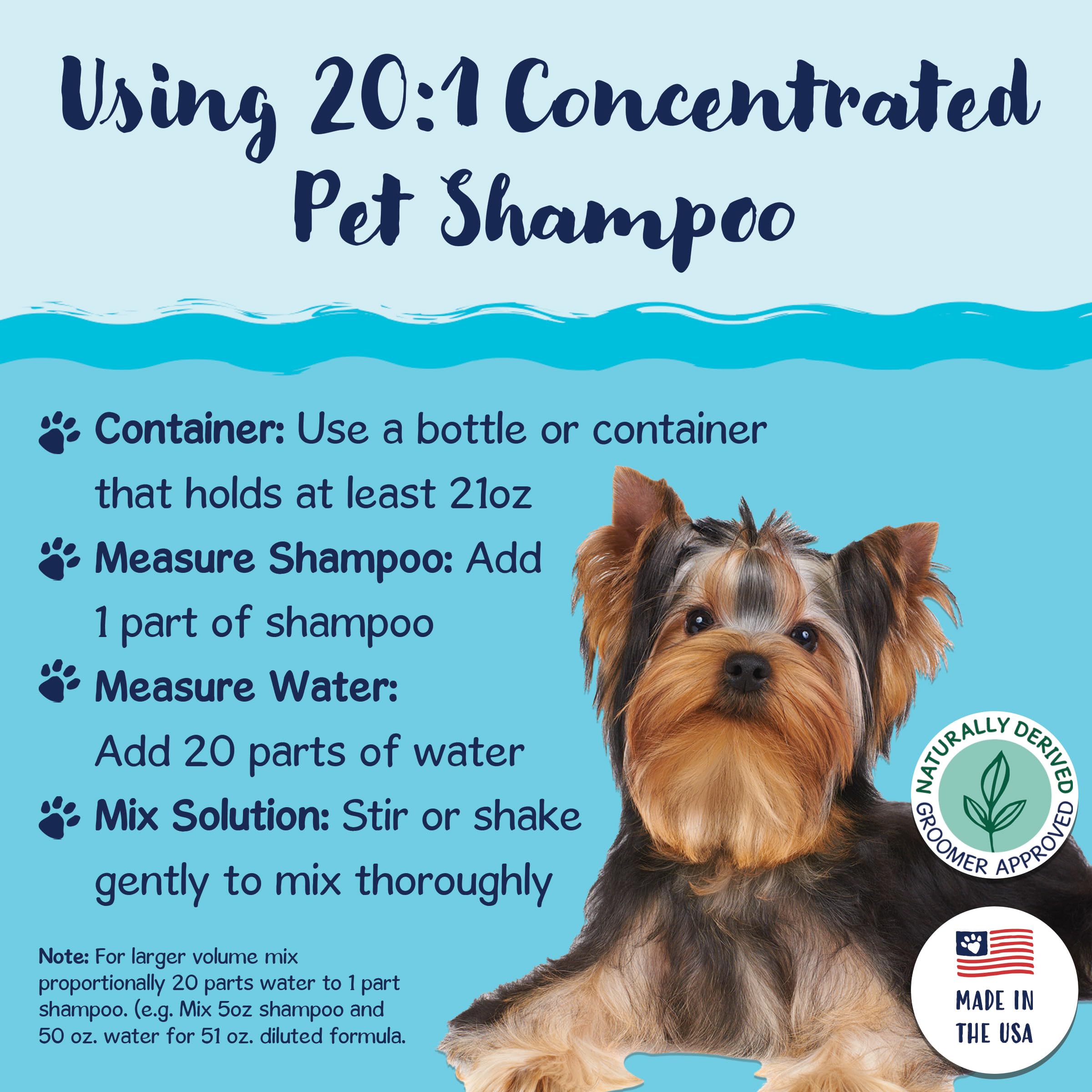 Bobbi Panter Heavy Duty Deodorizing Dog Shampoo For Degreasing & Moisturizing - Natural Ingredients, Tear-Free, Ph-Balanced, 20: