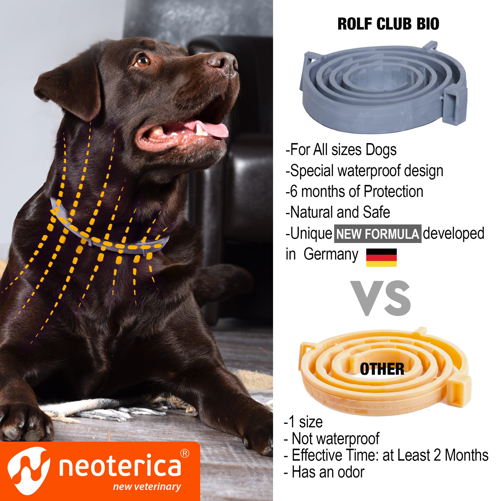 Natural Flea & Tick Collar for Dogs - 6 Months Control of Best Prevention & Safe Treatment - Anti Fleas and Ticks Essential Oil Repellent (1 Count (Pack of 1)) -Like New