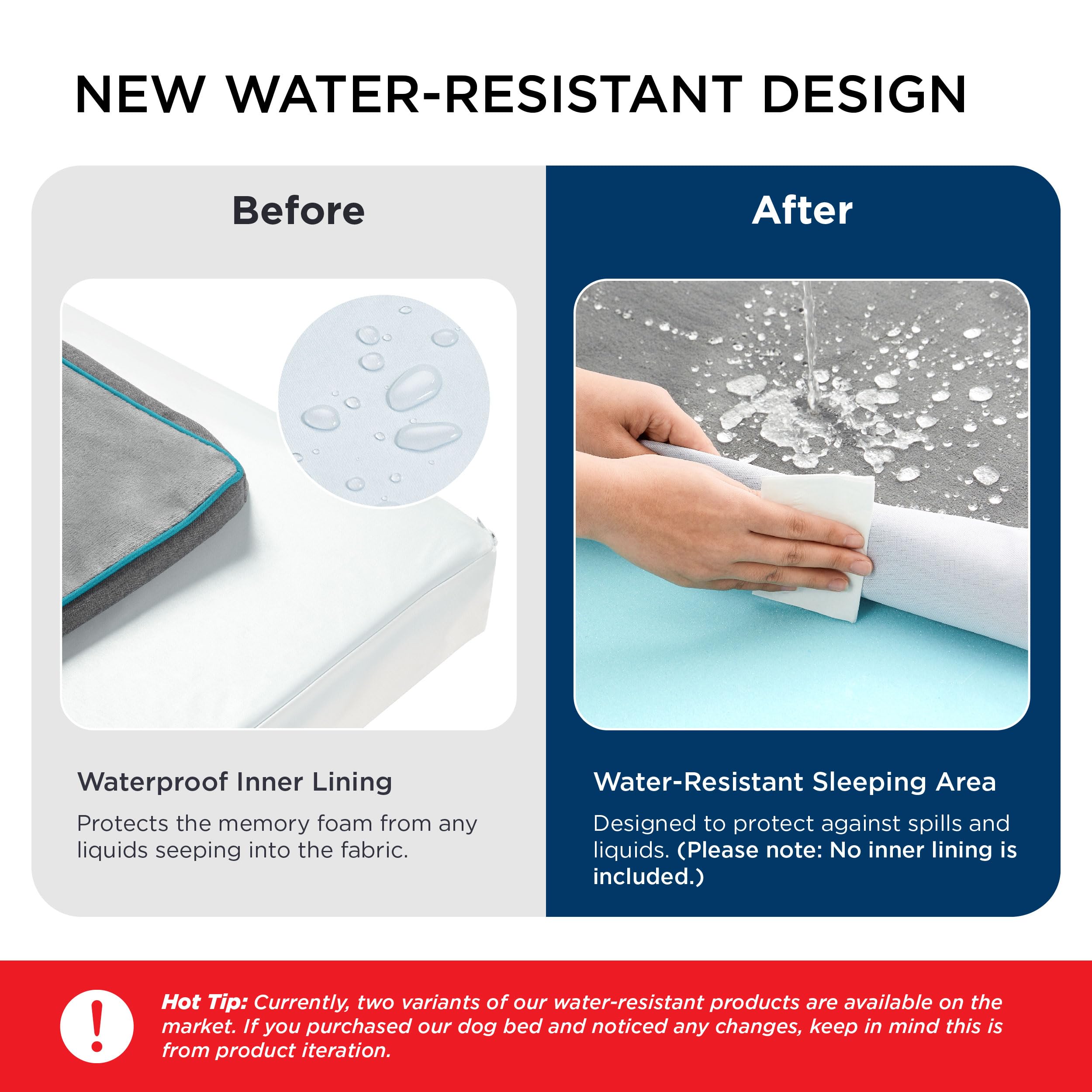 Bedsure Memory Foam Dog Bed For Small Dogs - Orthopedic Waterproof Pet Beds For Crate With Removable Washable Water-Resistant Co