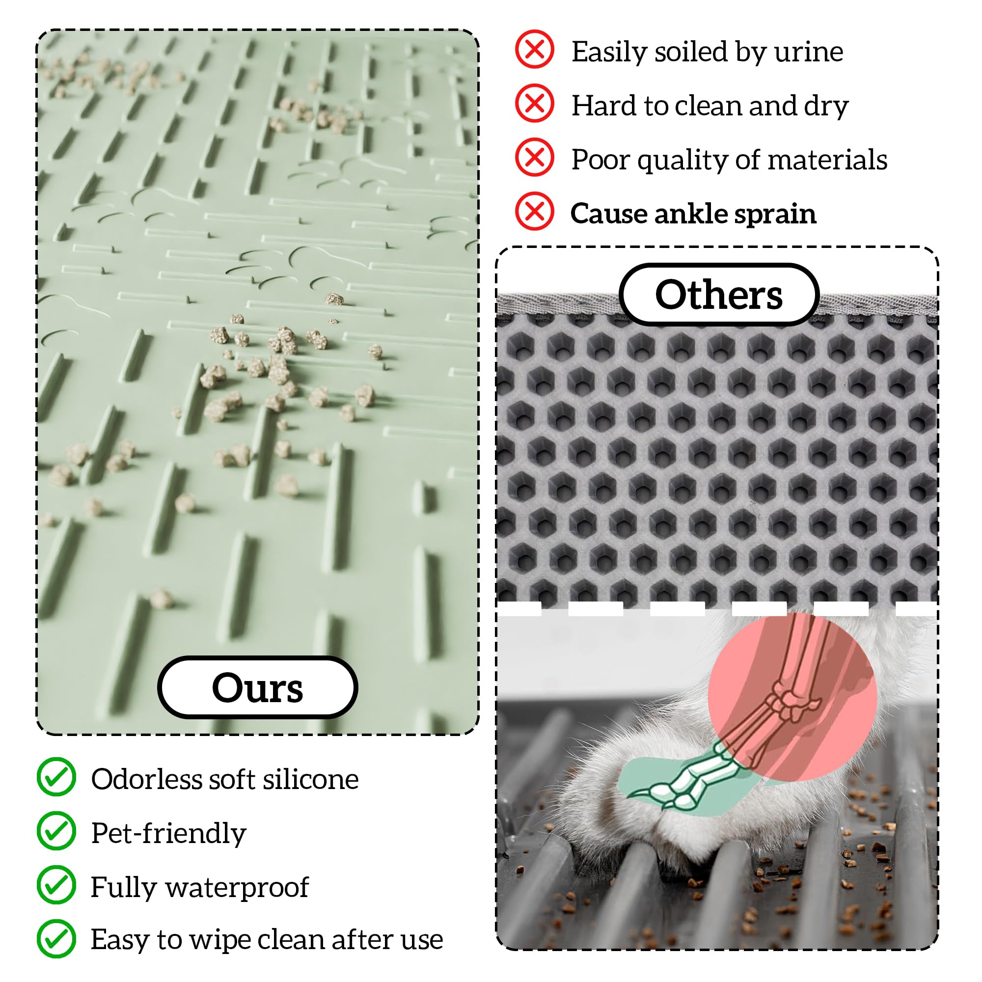 OHMO Cat Litter Mat XXL Trapping Mat Premium Silicone Rubber 37.5x25.2 Sage Green, Waterproof and BPA Free Kitty Litter Box Mat,