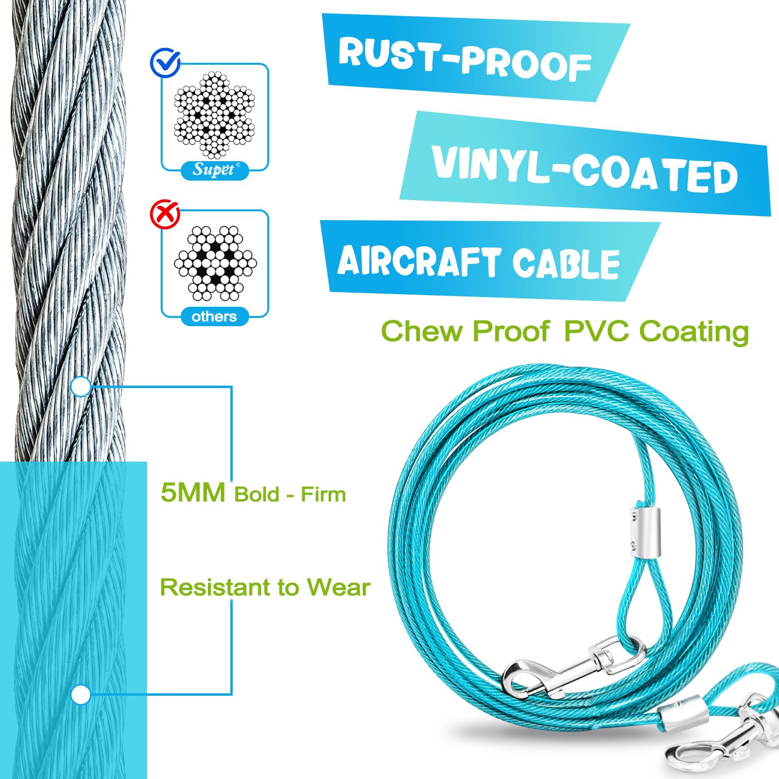 Supet Dog Tie Out Cable And Stake 32/16/10 Ft Outdoor, Yard And Camping, For Medium To Large Dogs Up To 125 Lbs, 16' Stake, 32/16/10 Ft Cable With Durable Spring And Metal Hooks For Outdoor