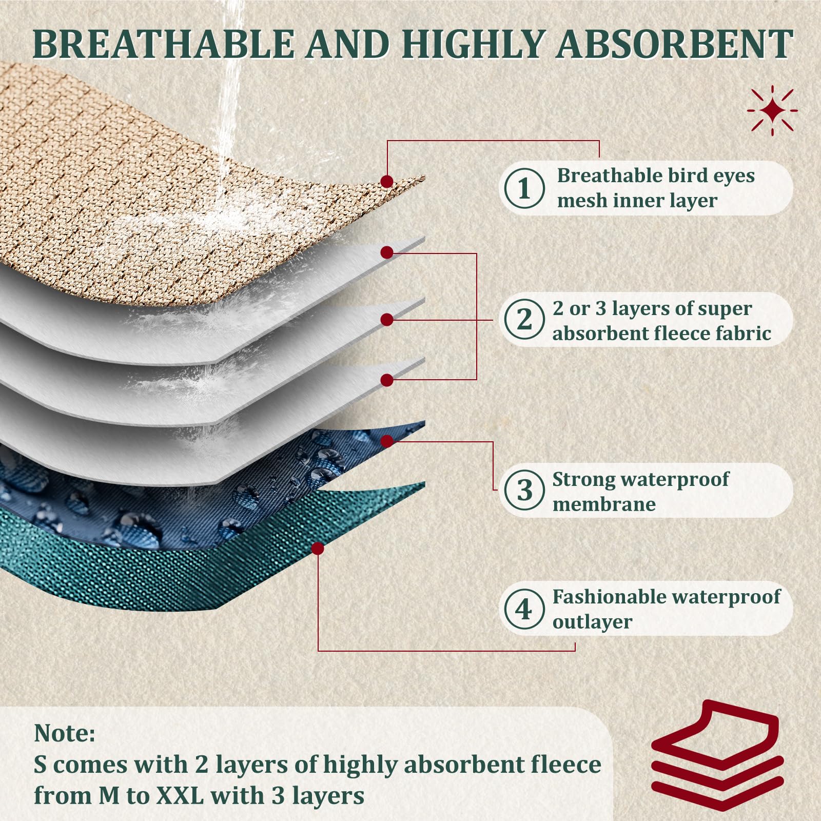 Reusable Dog Diapers Male, Premium Washable Belly Bands For Male Dogs Xxl, Pack Of 5, High Absorbing Male Dog Wraps For Doggie &