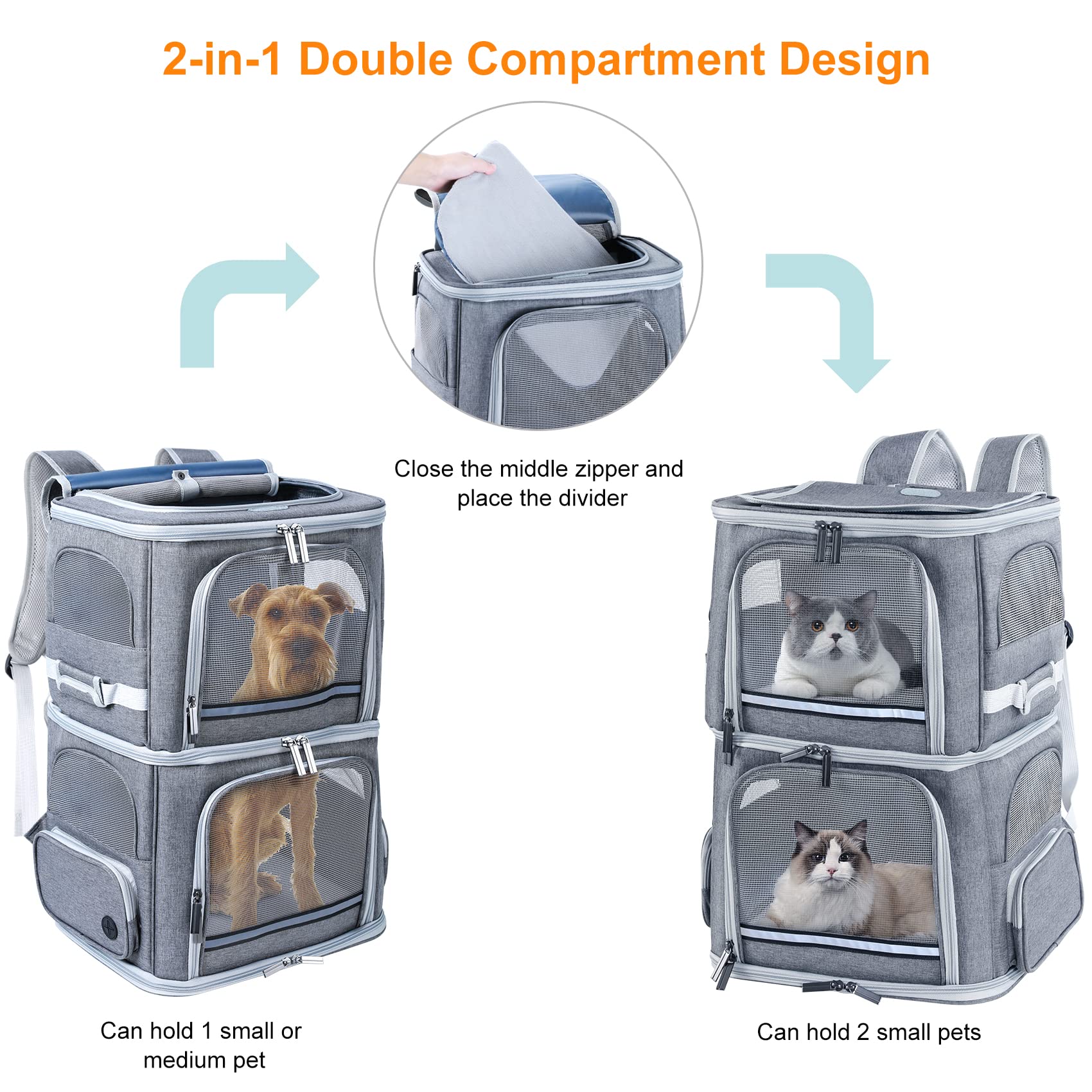 Groxkox Double Cat Carrier For 2 Cats,Dog Backpack Carrier For Medium Dogs,Double Compartment Pet Carrier Backpack For Dual Pets