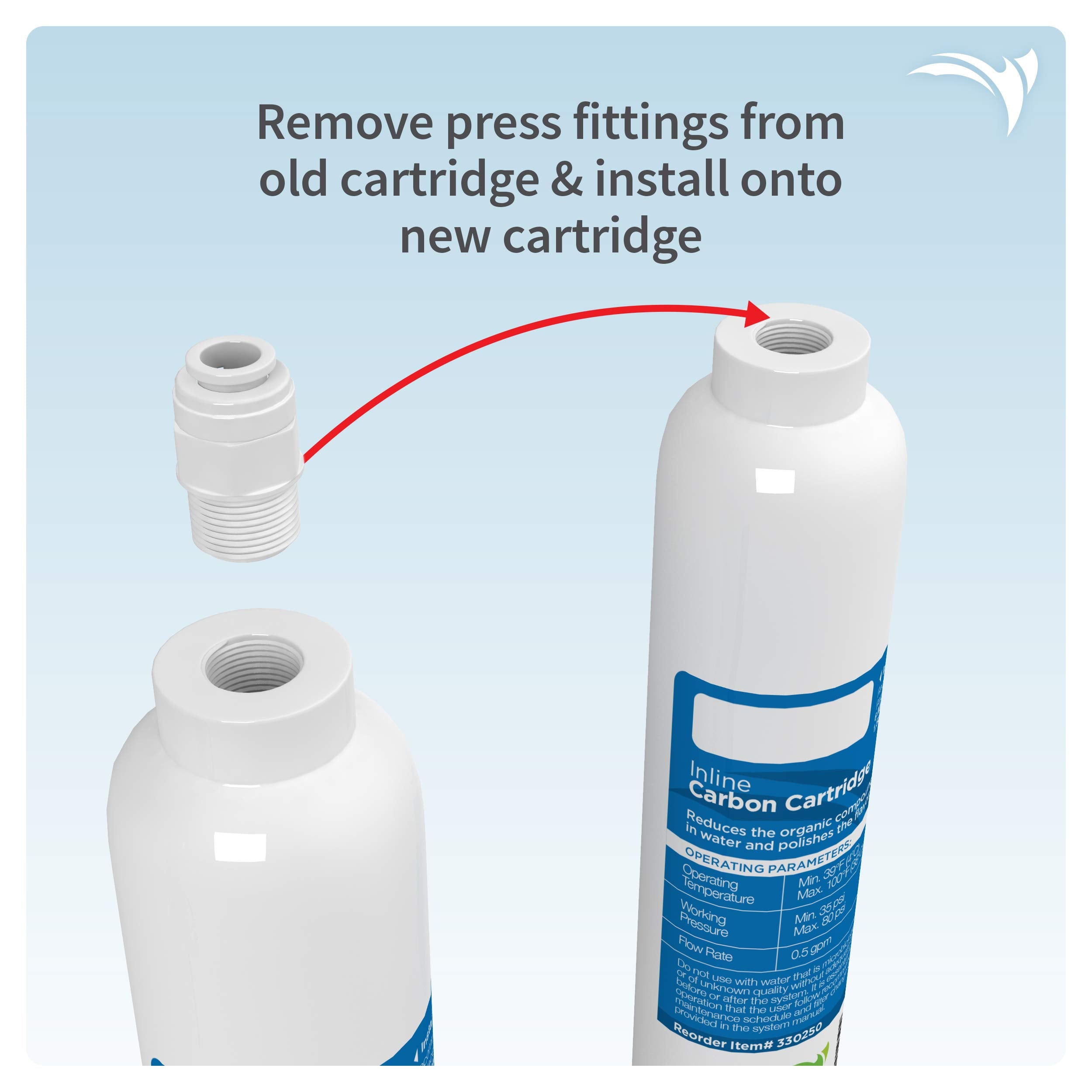 Aquaticlife Inline Carbon Block Aquarium Water Filter Replacement Cartridge For Ro Buddie And Reverse Osmosis Tank Kit