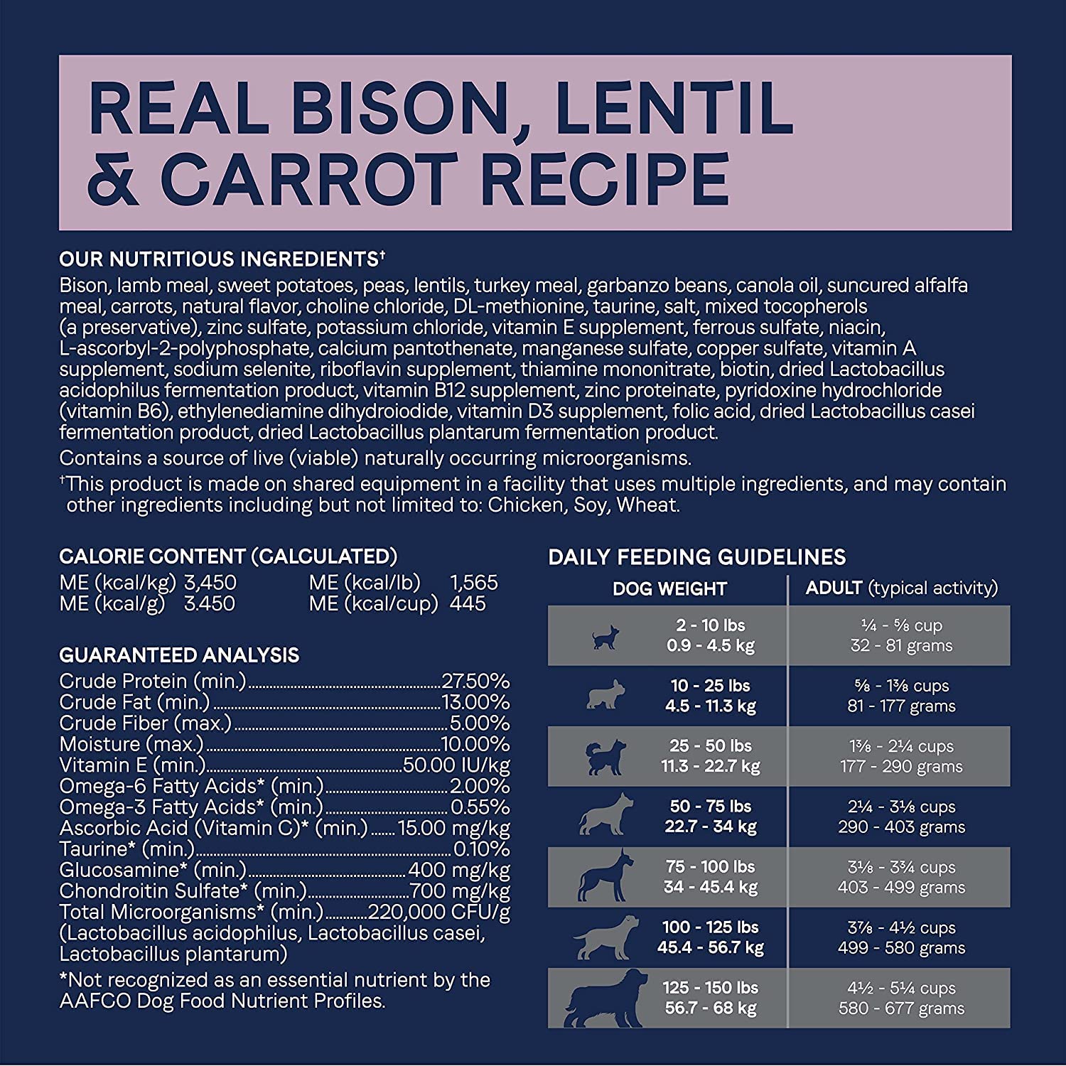 Canidae Pure Limited Ingredient Premium Adult Dry Dog Food, Real Bison, Lentil & Carrot Recipe, 21 lbs, Grain Free