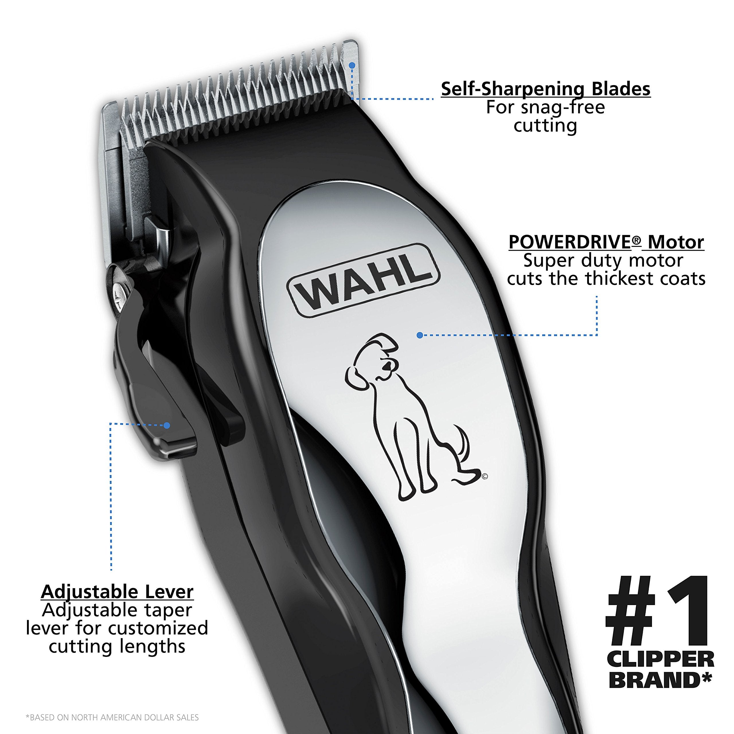 Wahl Usa Clipper Pet-Pro Dog Grooming Kit - Electric Corded Dog Clipper For Dogs & Cats With Fine & Medium Coats - Model 9281-210