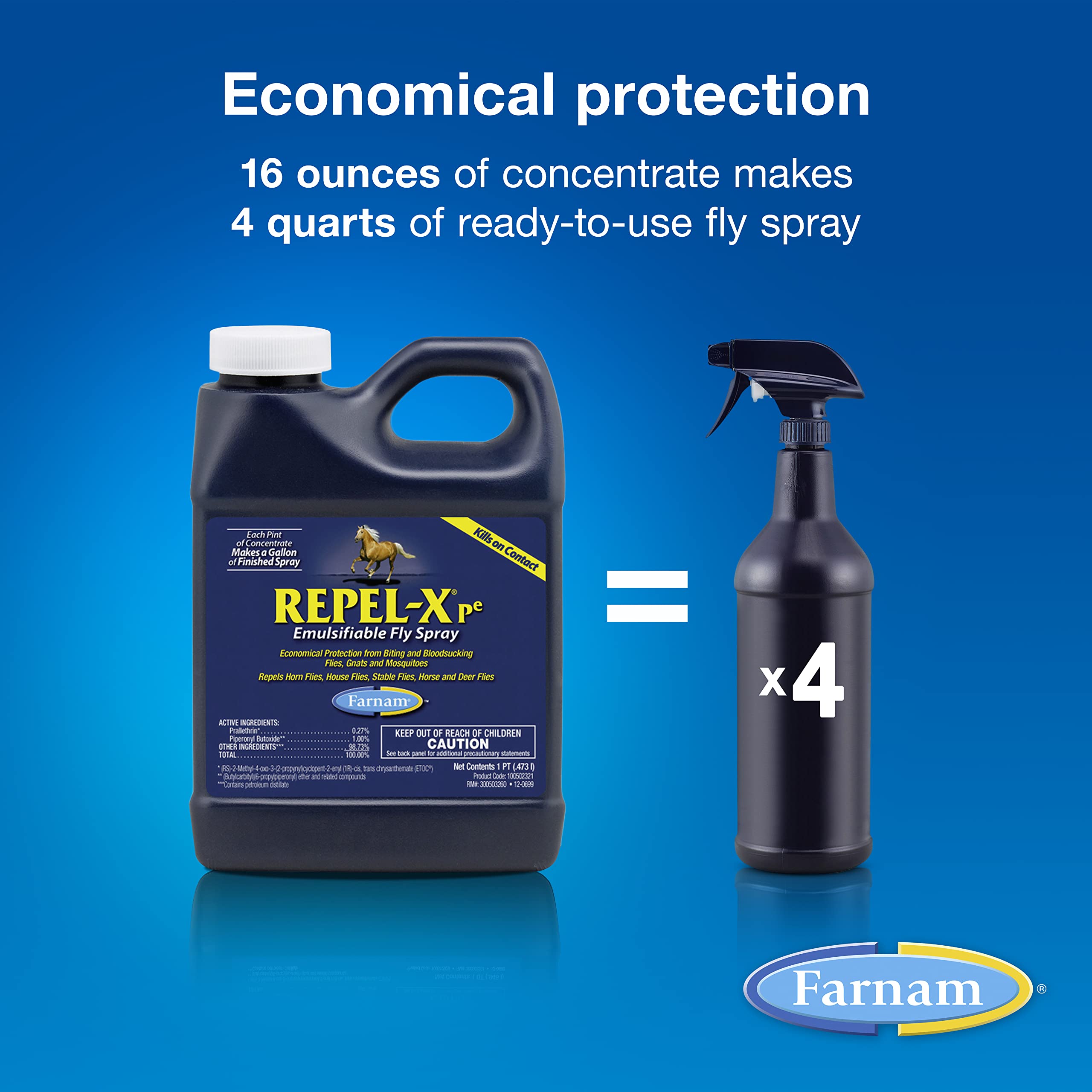 Farnam Repel-X Concentrated Fly Spray for Horses, 16 Fl Oz - Just Add Water, White, Effective Insect Repellent