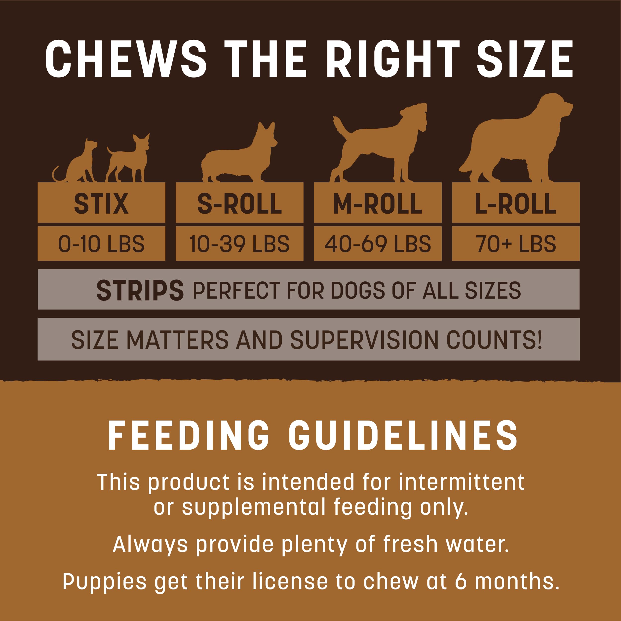Earth Animal No Hide Chews - Long Lasting Rawhide Free Medium Dog Chews Rolls, Venison - 3 Count Value Pack