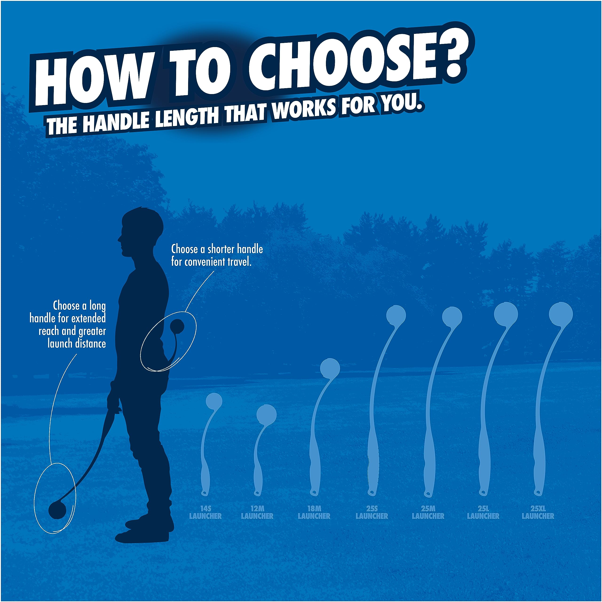 Chuckit! Dog Ball Launcher - Pro 25' With Medium (2.5'), Dog Fetch Ball Thrower, For Dogs 20-60 Pounds, Made In Usa