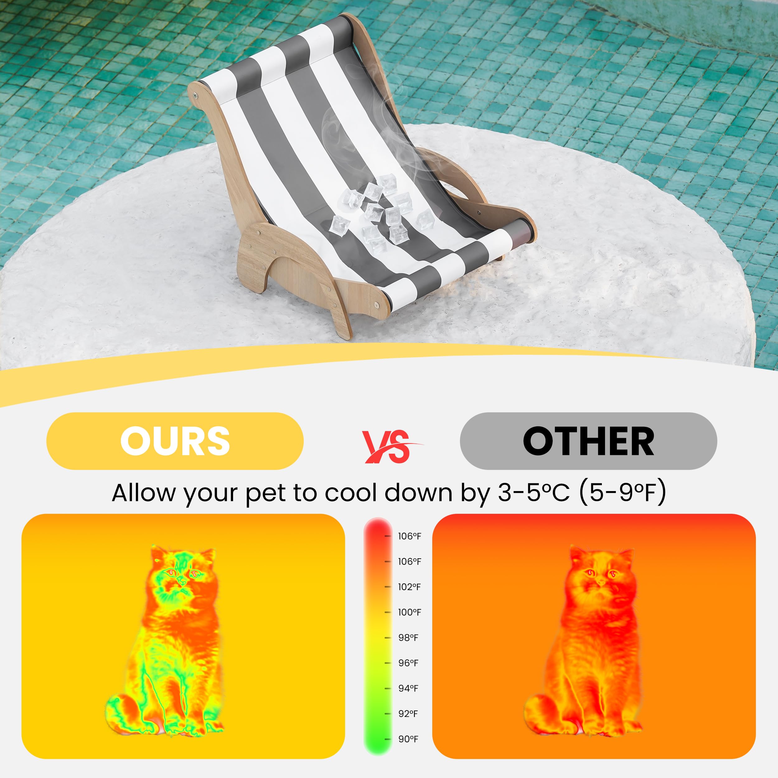 Hipetpy Cooling Cat Hammock Chair With Water Mat, Beach Style Lounger For Large Cats, Elevated Cat Beds For Indoor Cats, Waterpr