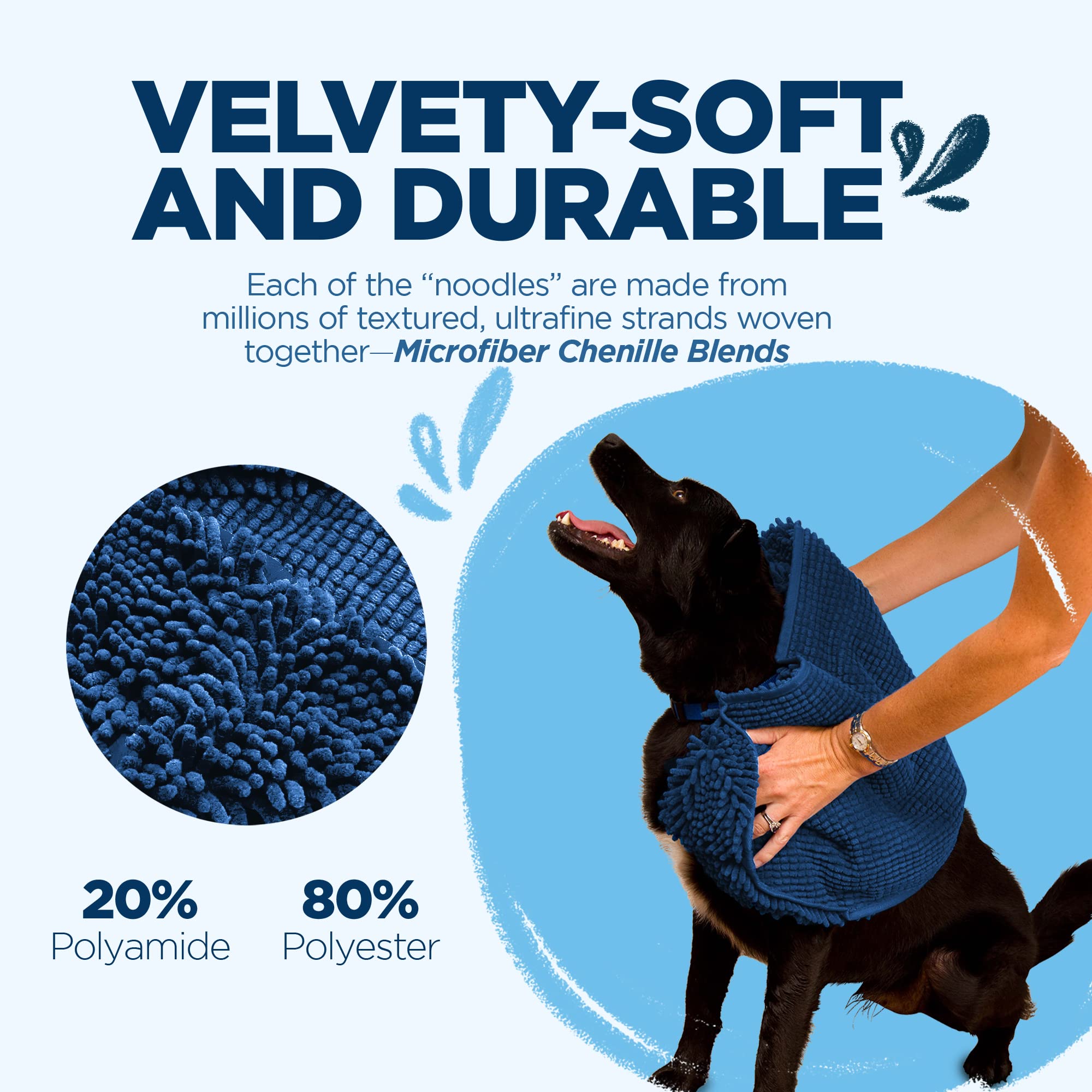 Soggy Doggy Super Shammy Dog Towel, Washable Microfiber Drying Dogs And Cleaning Paws, Fast-Drying Puppy Bath Towel With Hand Pockets, Navy Blue(31X14X0.01 Inches)