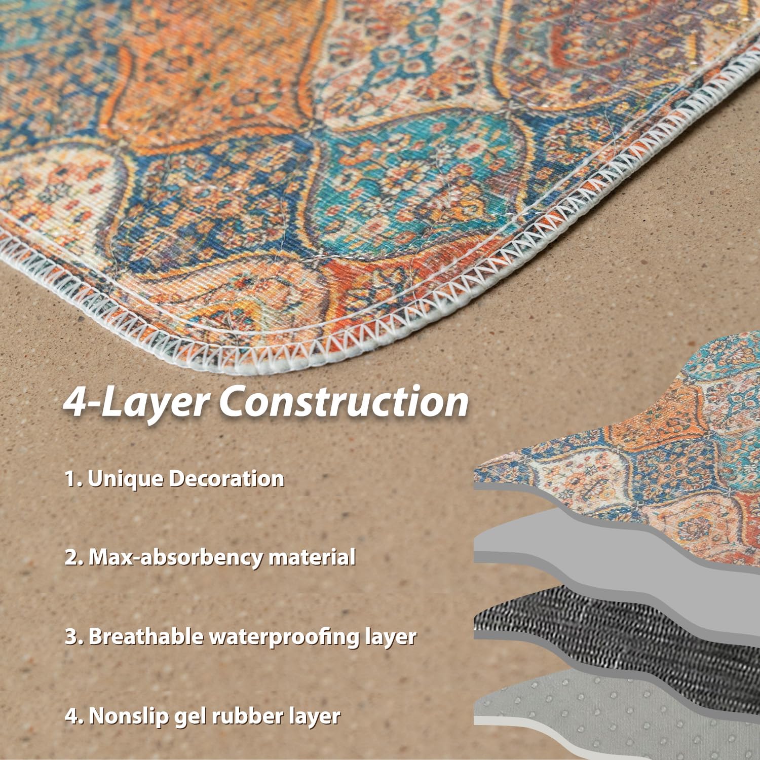 Nunubaby 2Pack Washable Pee Pads For Dogs, Stylish, Non-Slip And Leak-Proof Pee Pads. Reusable Potty Pads For Dogs For Crates An