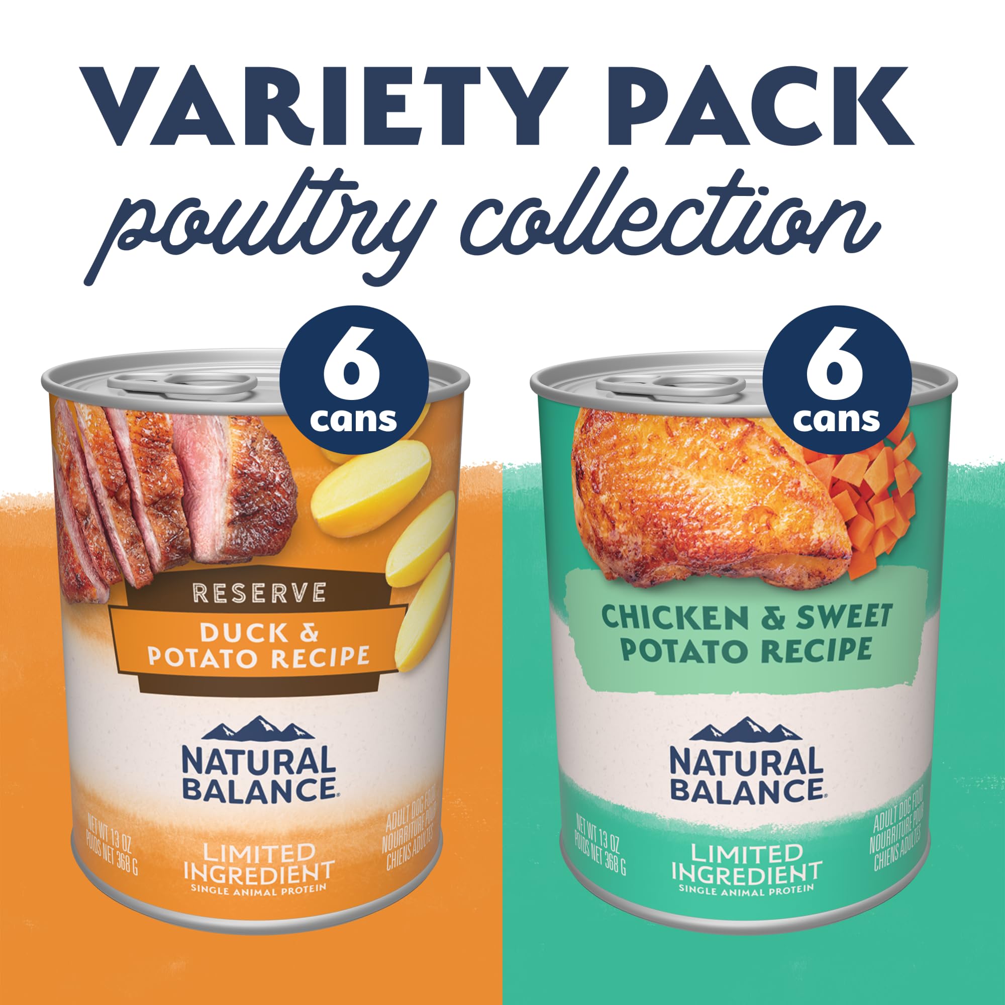 Natural Balance Limited Ingredient Wet Dog Food, Variety Pack, Reserve Duck & Potato and Chicken & Sweet Potato, 13oz., (Case of