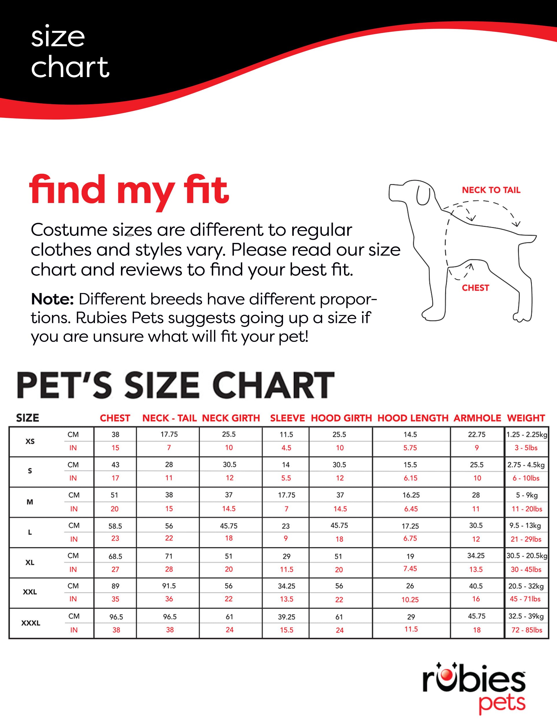 Rubie'S Willy Wonka Oompa Loompa Pet Costume And Wig, As Shown, Medium