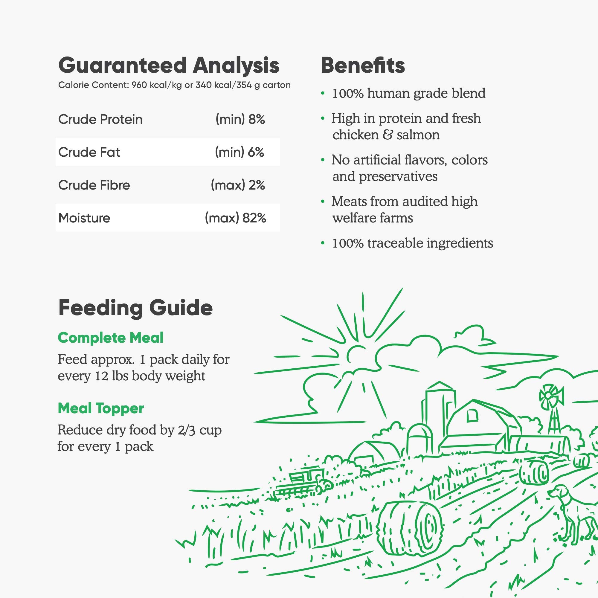 Open Farm Chicken & Salmon Rustic Stew Wet Dog Food, Grain-Free Meal or Food Topper with Responsibly Sourced Meat and Superfoods