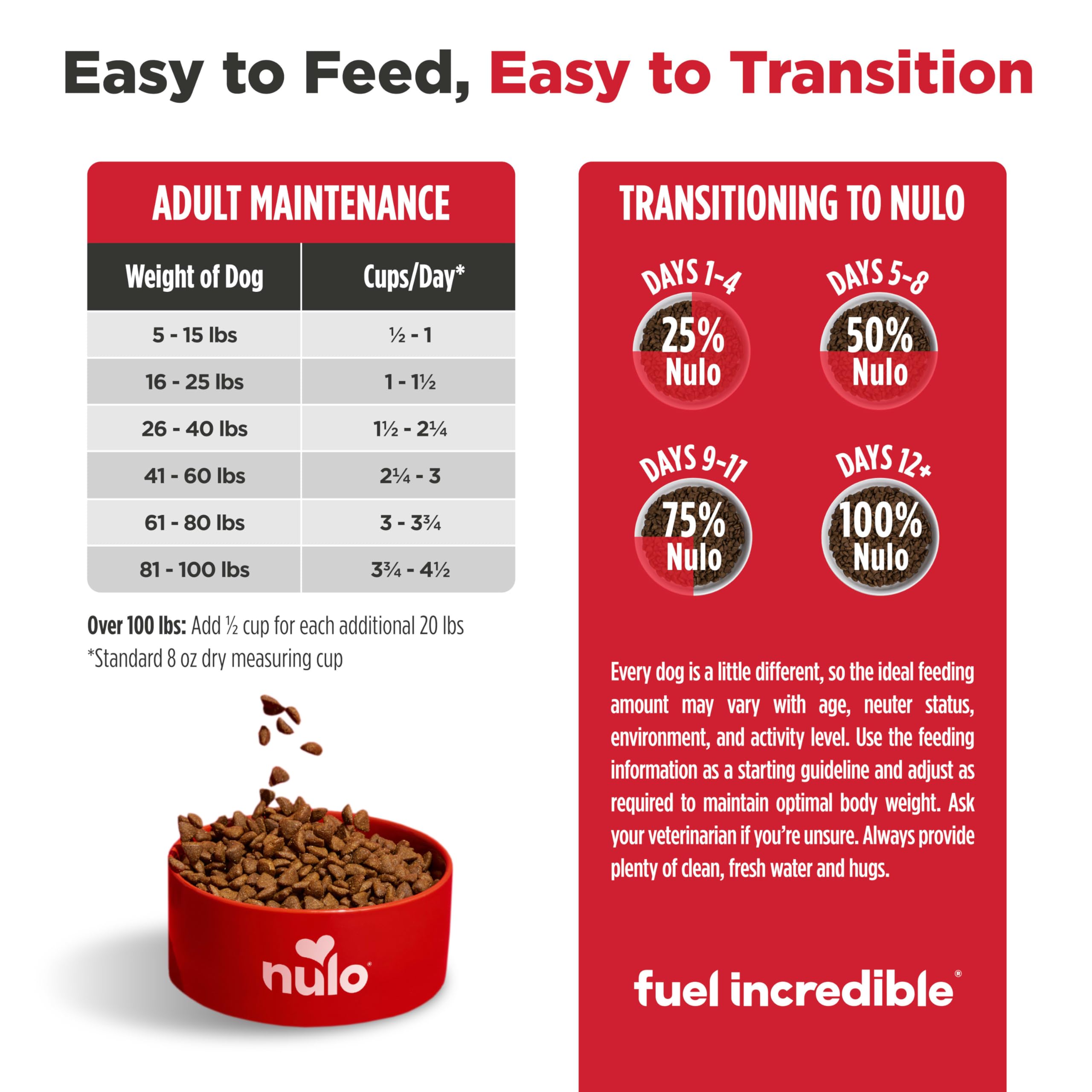 Nulo Freestyle Adult Dog Food, Premium All Natural Grain-Free Dry Small Kibble Dog Food, with BC30 Probiotic for Healthy Digesti