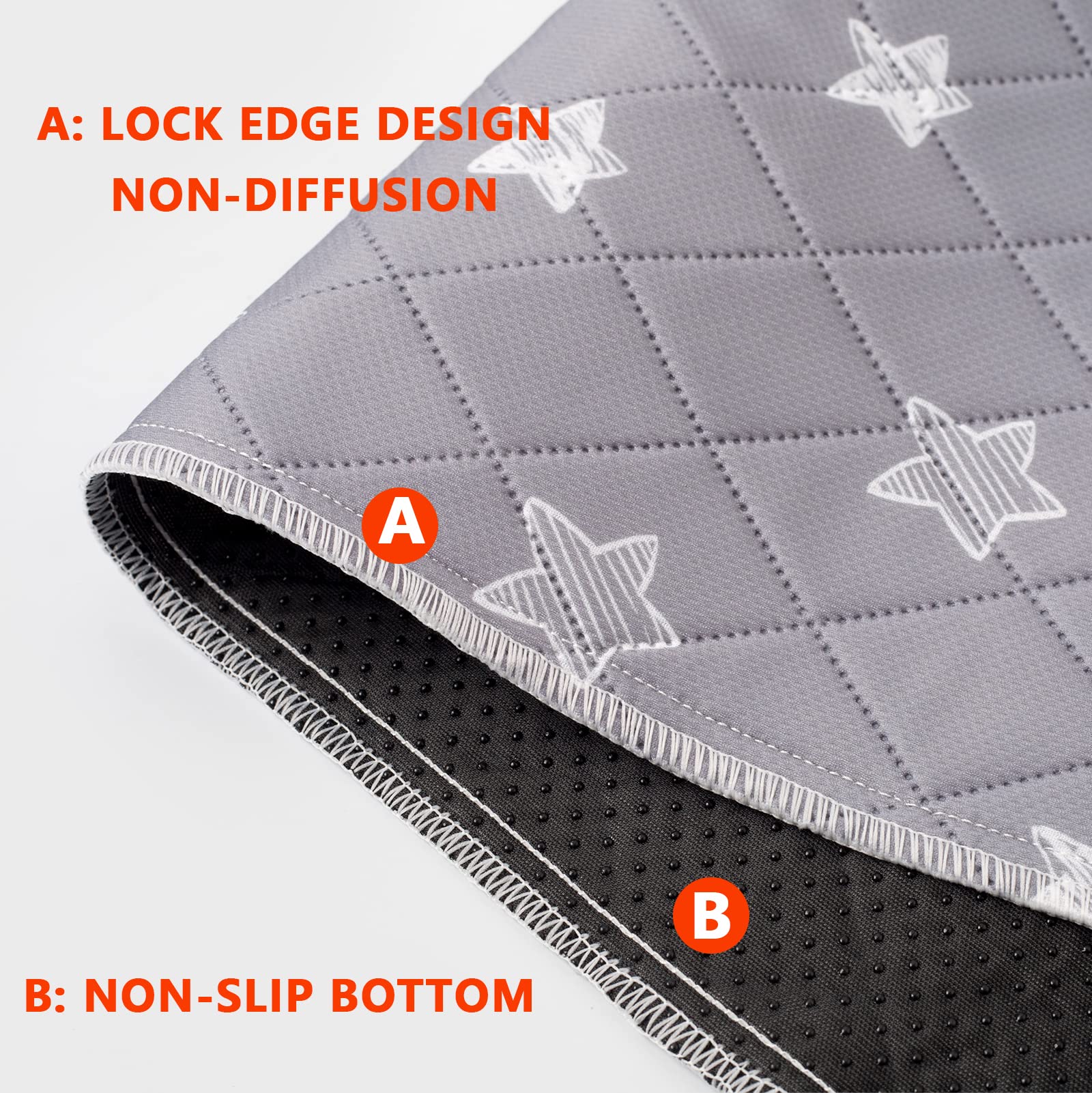 Lepark Washable Pee Pad For Dogs Of 2Pack Reusable Puppy Non-Slip Pet Training Pads(Grey,36X72)