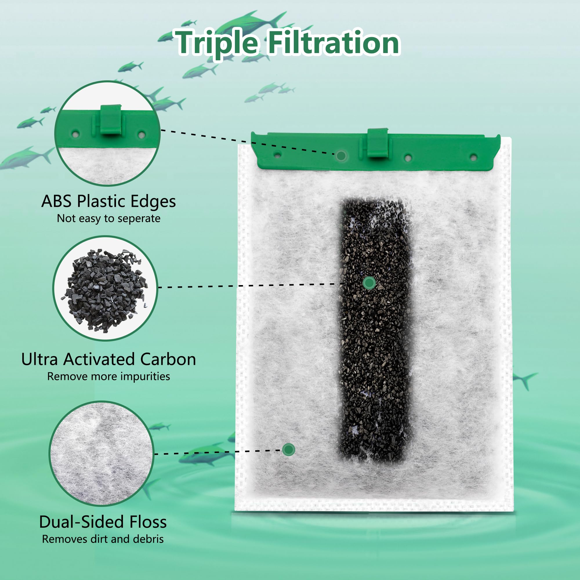 Pewyoke 12 Pack Aquarium Filter Cartridge Compatible With Whisper Power Filters,Medium Replacement Filter Cartridges For 10I Iq1
