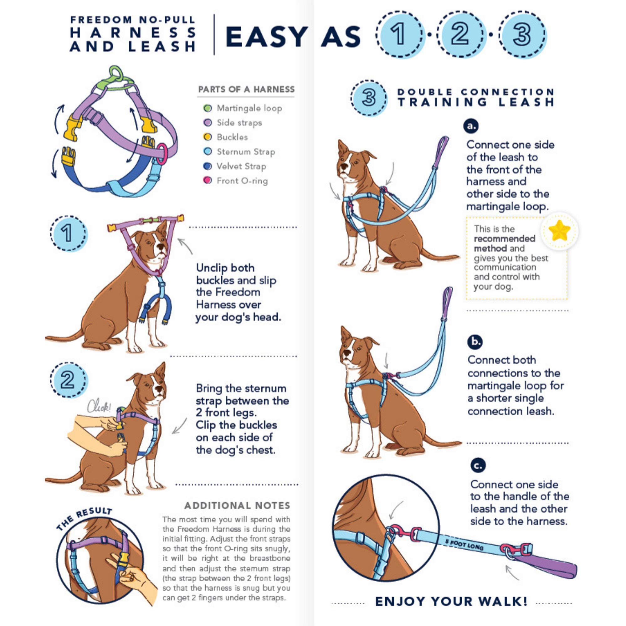 2 Hounds Design Freedom No Pull Dog Harness With Leash, Adjustable Gentle Comfortable Control For Easy Dog Walking, For Small Me