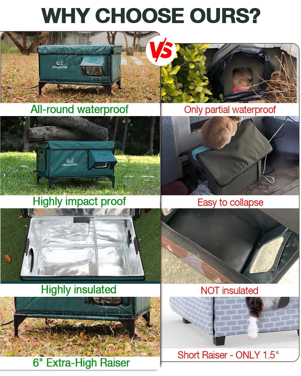 Indestructible Heated Cat House for Outside Winter, 100% Waterproof, Safe Escape Door, Insulated Outdoor Cat Shelter with Heater