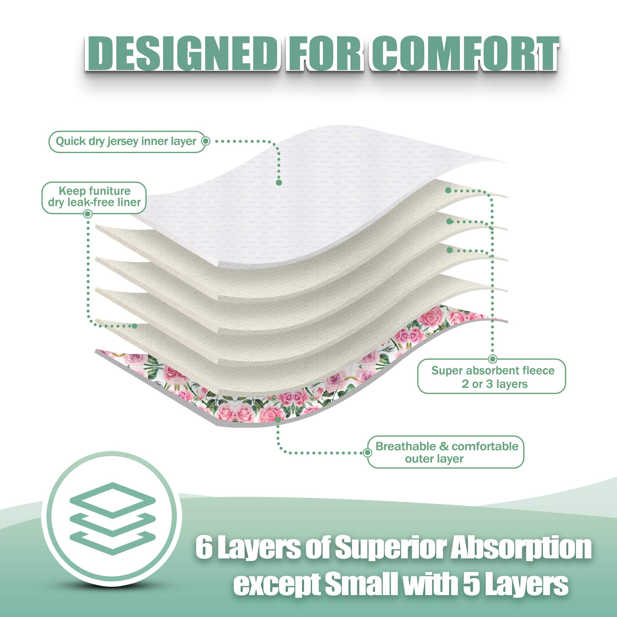 wegreeco Luxury Washable Reusable Dog Diapers (Stylish Pattern) - Female Dog Diapers, Doggie Diapers, 3 Pack (Floral, Medium)
