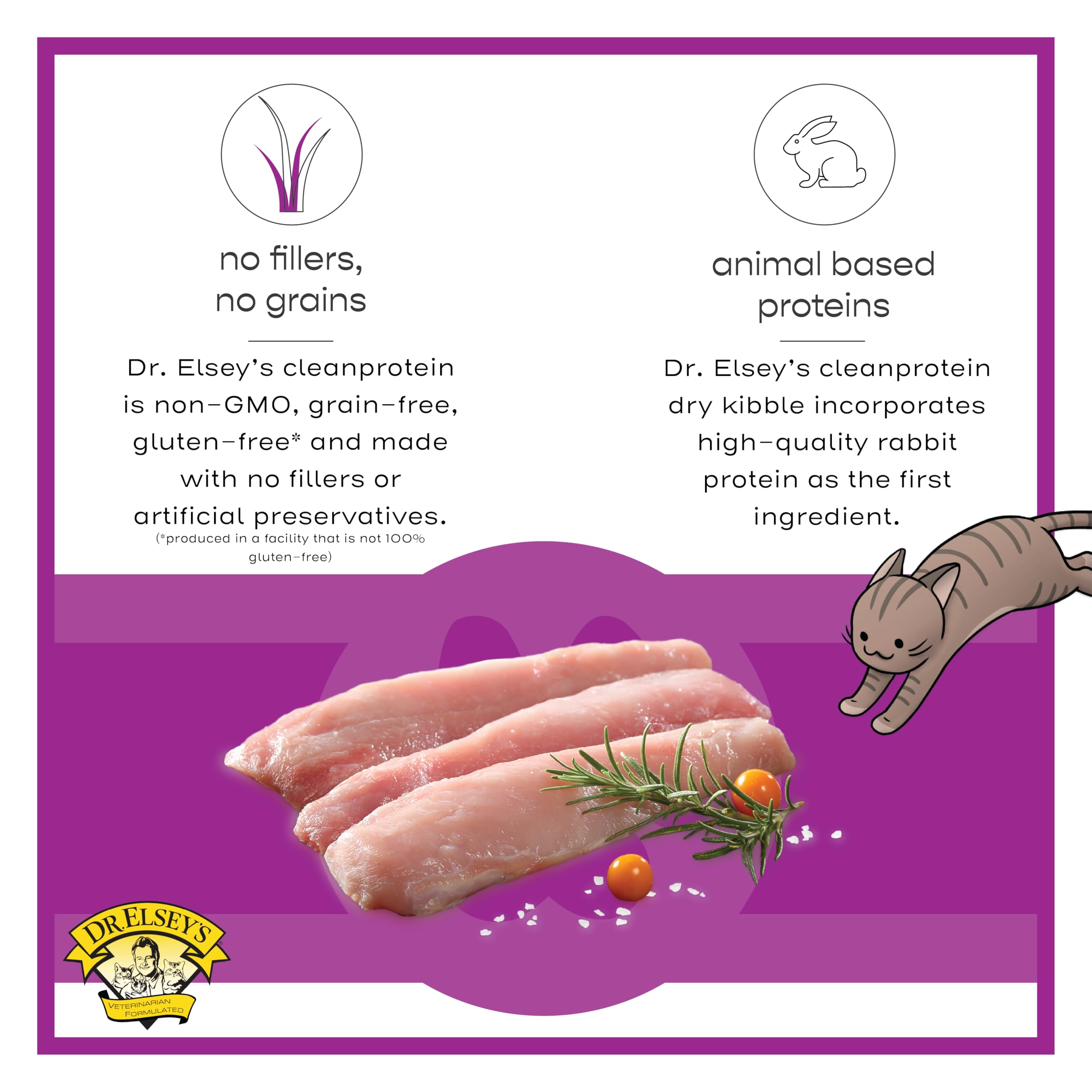 Dr. Elseys cleanprotein Original Rabbit & Turkey Recipe Wet Cat Food, 2.75oz Cans, (Pack of 24)