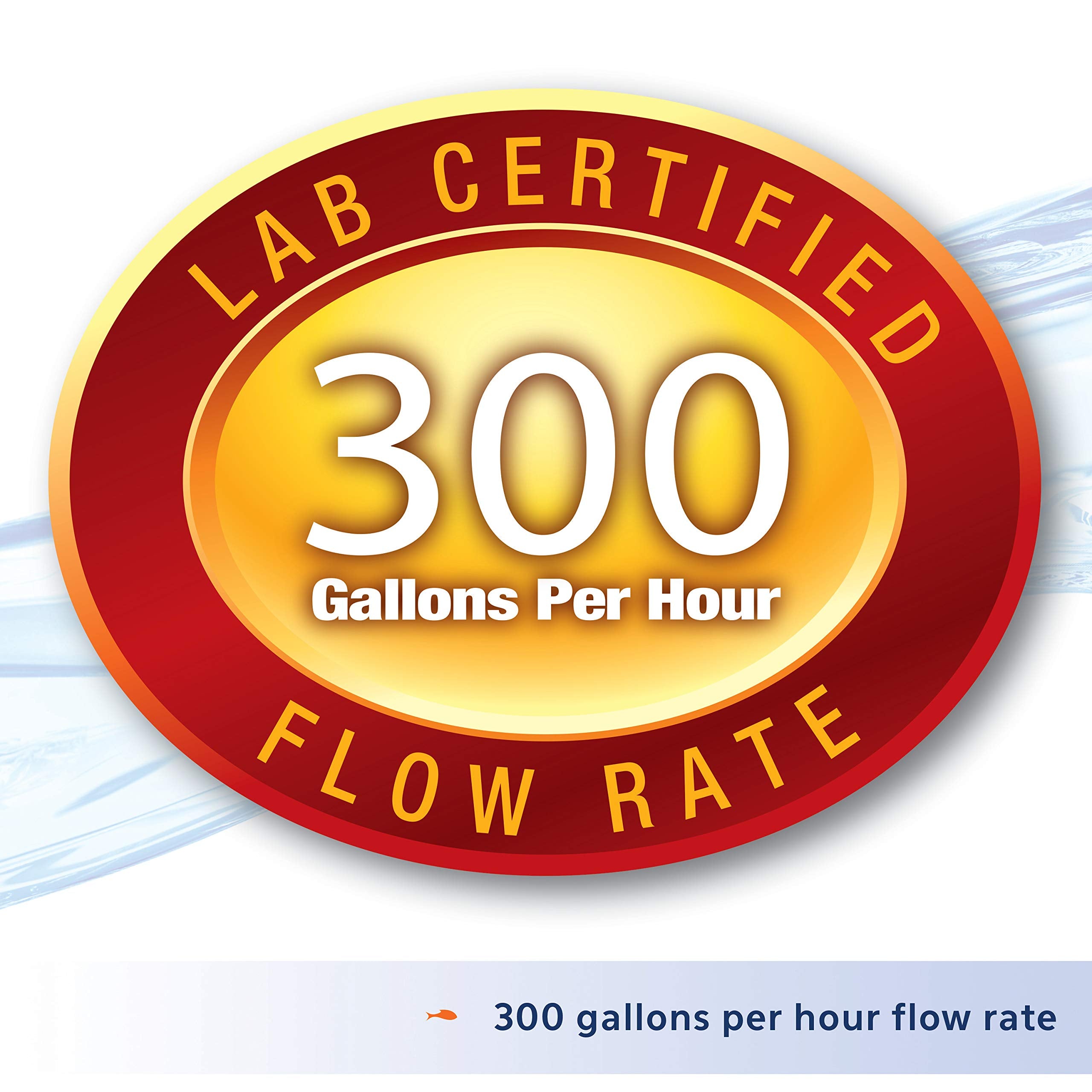 Aqueon QuietFlow Aquarium Fish Tank Canister Filter For 55-100 Gallon Aquariums