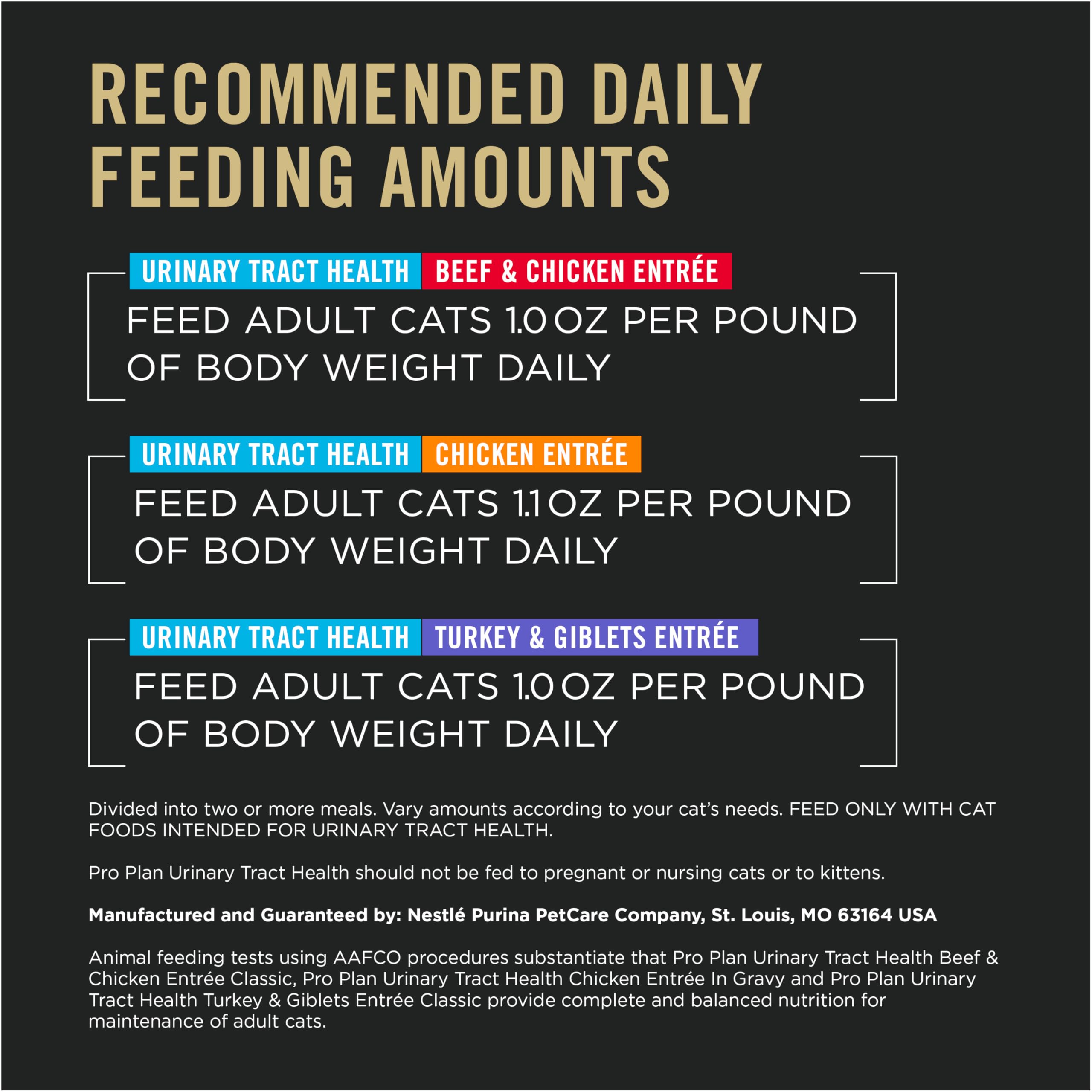 Purina Pro Plan Urinary Cat Food Wet Variety Pack Urinary Tract Health Chicken, Beef and Chicken, and Turkey and Giblets - (Pack