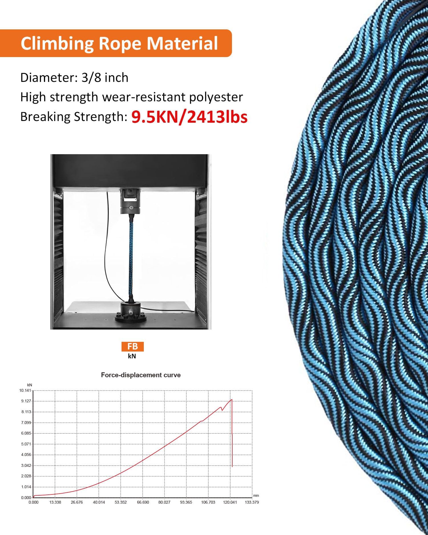 Long Dog Leash Tie-Out Check Cord, 16Ft/30Ft/50Ft/100Ft Recall Dog Training Rope Leash, Heavy Duty Dog Lead For Large Medium Sma