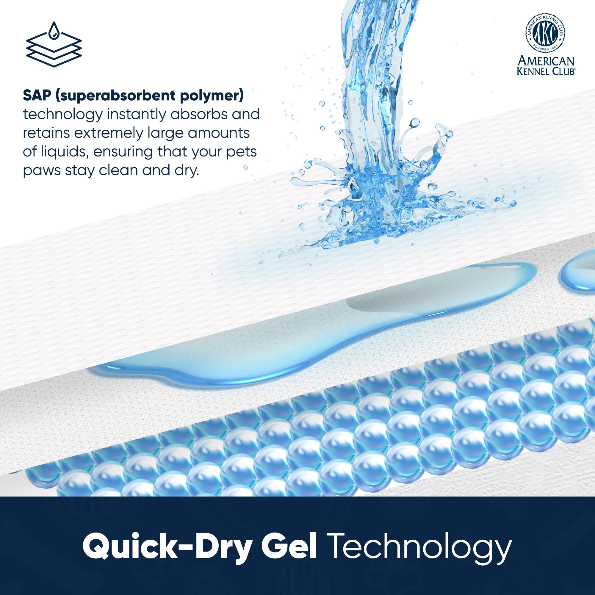 American Kennel Club Puppy Training Pads with Ultra Absorbent Quick Dry Gel - 22 x 22 Pee Pads for Dogs - 100 Count (Unscented)