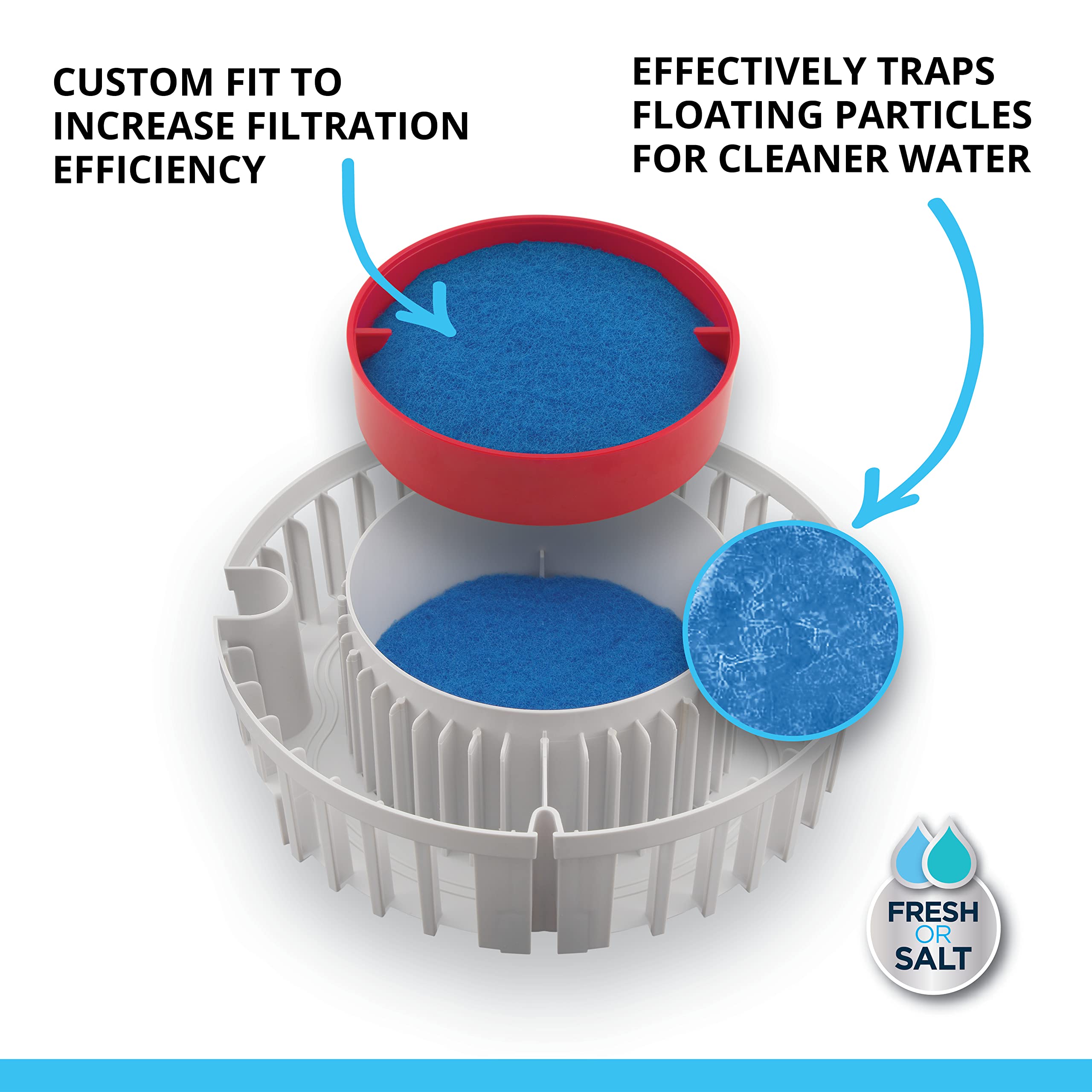 Fluval Fine Filter Pad For Fluval Fx5 (3 Pack) [Set Of 2]