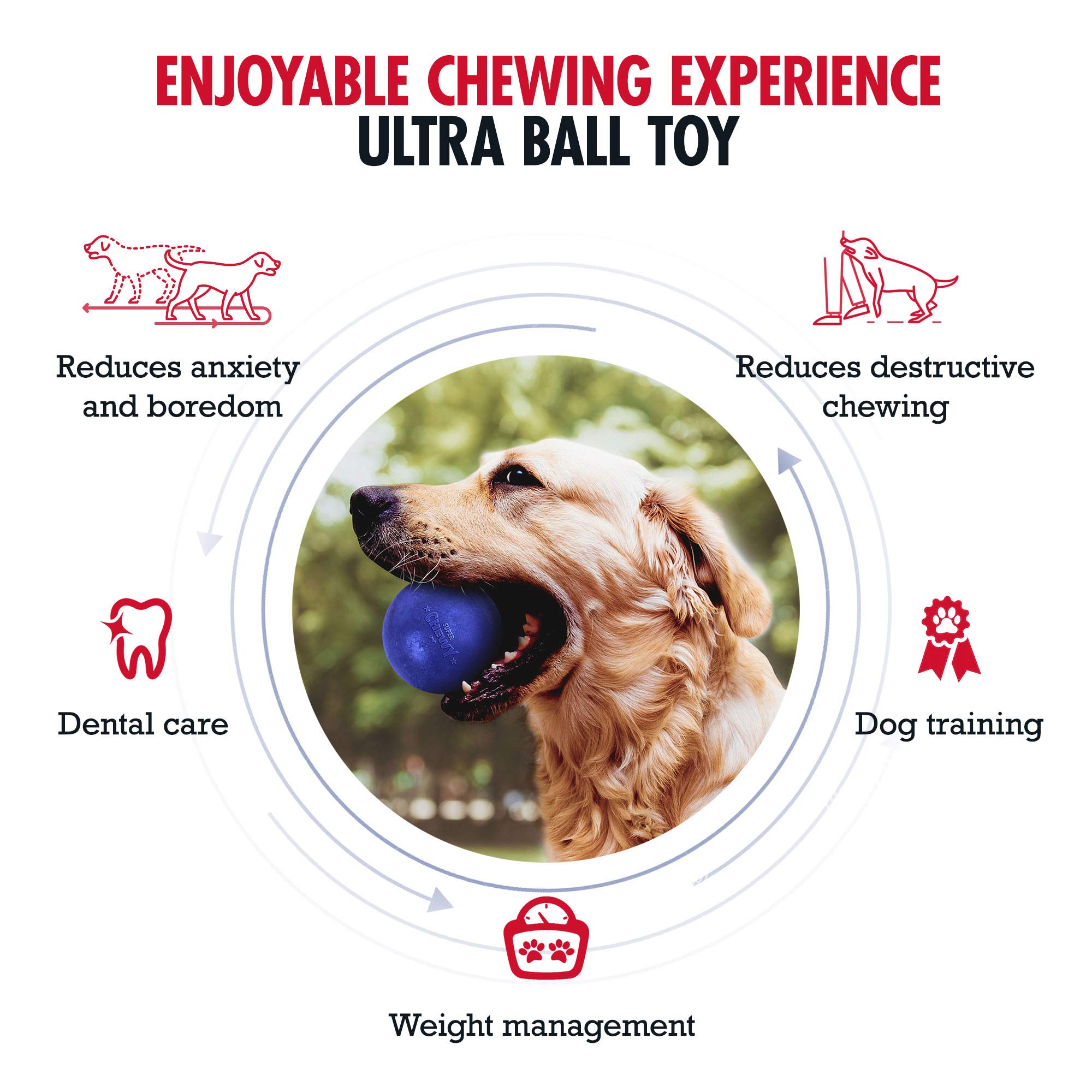 Superchewy Tough Dog Ball Toy | Lifetime Replacement Guarantee | Strong Natural Rubber | Great Dog Fetch Toy | Chew Toy For Dogs