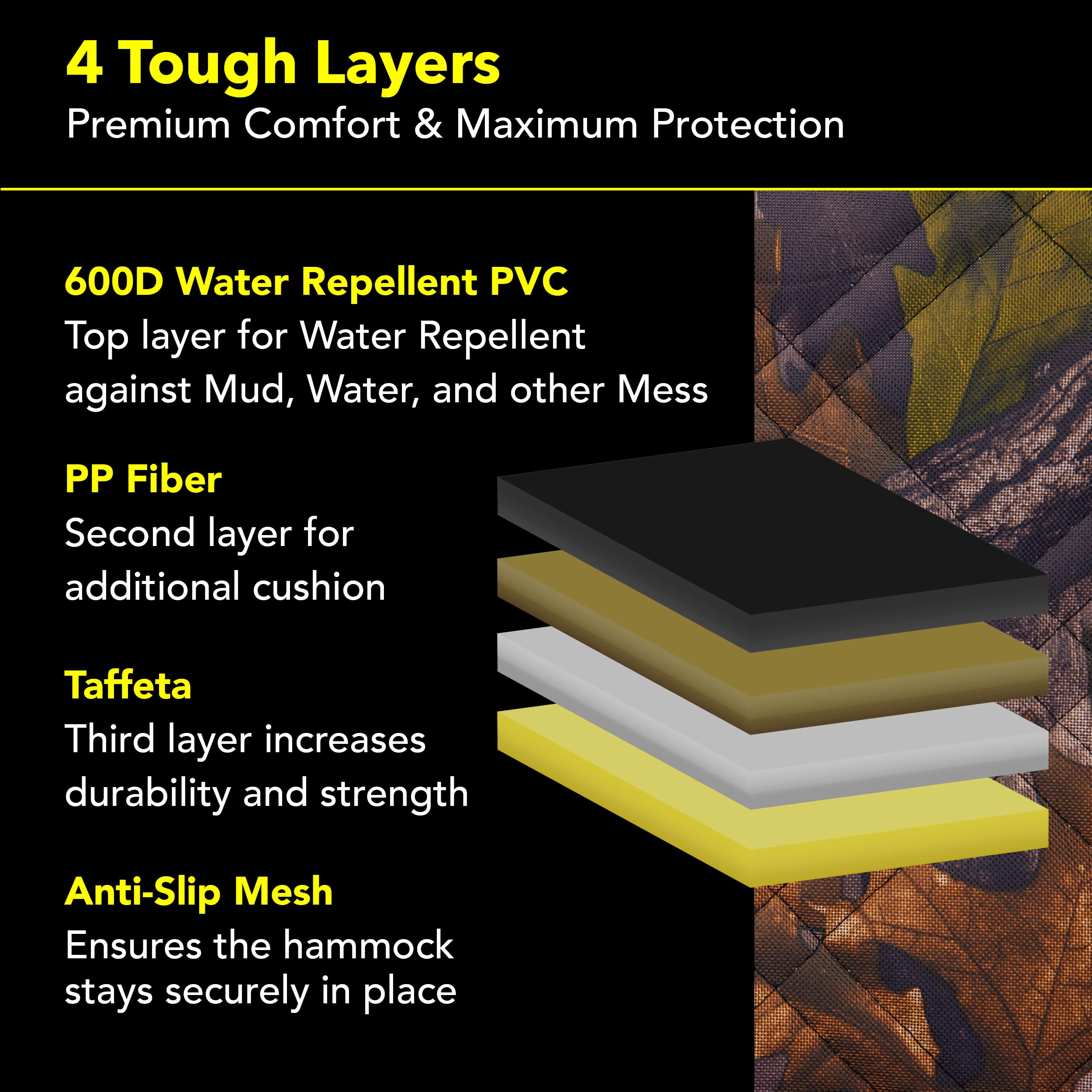 Meadowlark Premium Suv Cargo Liner For Dogs, Waterproof Pet Cargo Cover With Bumper Flap Protector, Durable Non-Slip, Universal