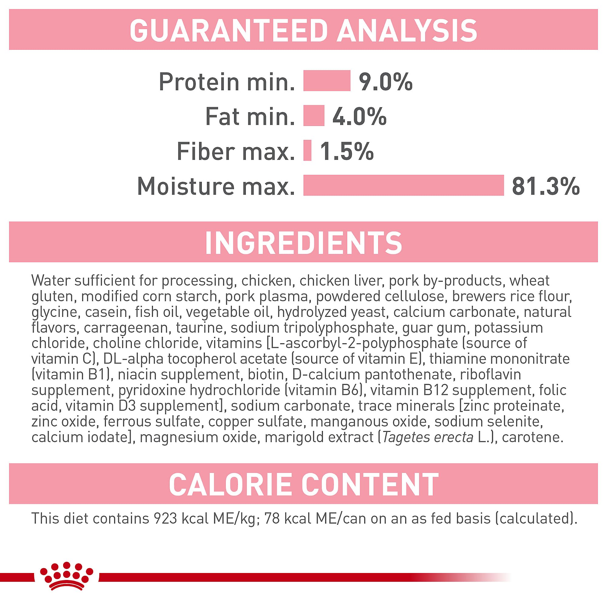 Royal Canin Feline Health Nutrition Mother & Babycat Ultra Soft Mousse in Sauce Canned Cat Food, 3 oz can (12-count)