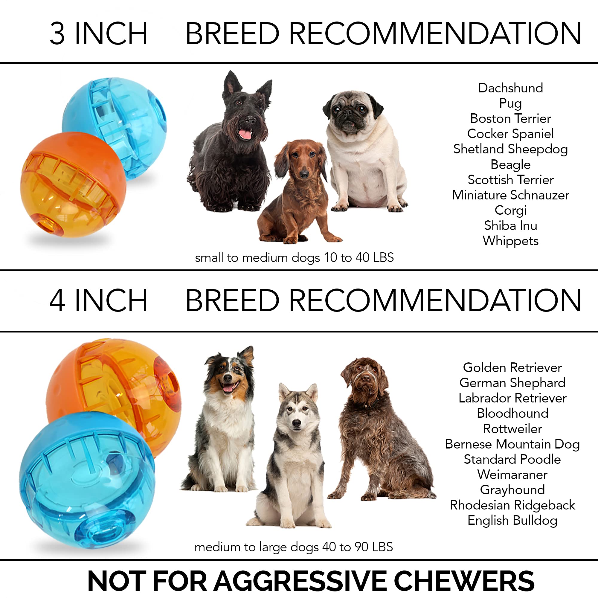 Smarter Toys IQ Treat Ball Toy 5'' Diameter Ball - Pack of 3