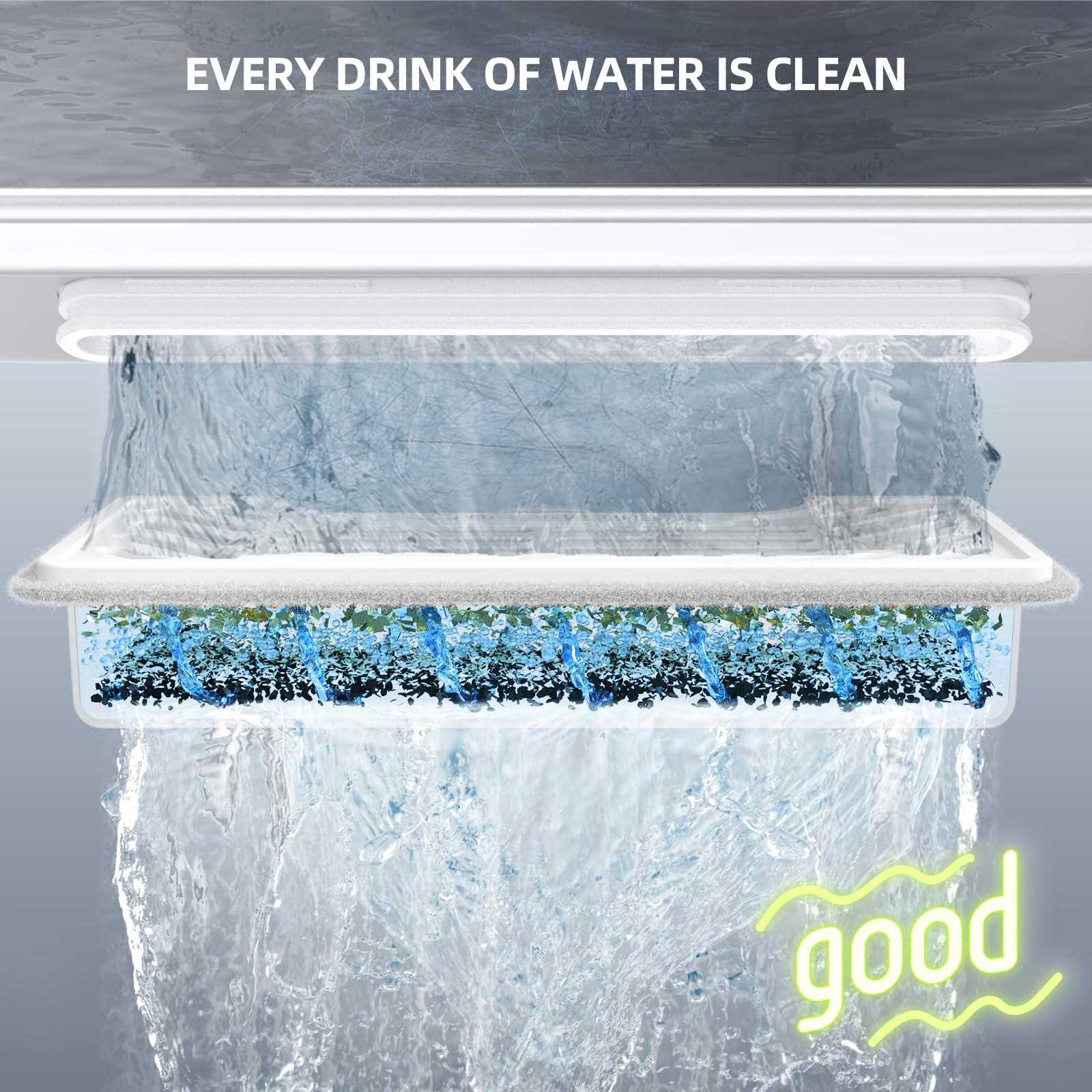 uahpet 6 Pack Replacement Filters & 8 Pack Replacement Filter Sponges for Stainless Steel Pet Fountain Pro (with water level win