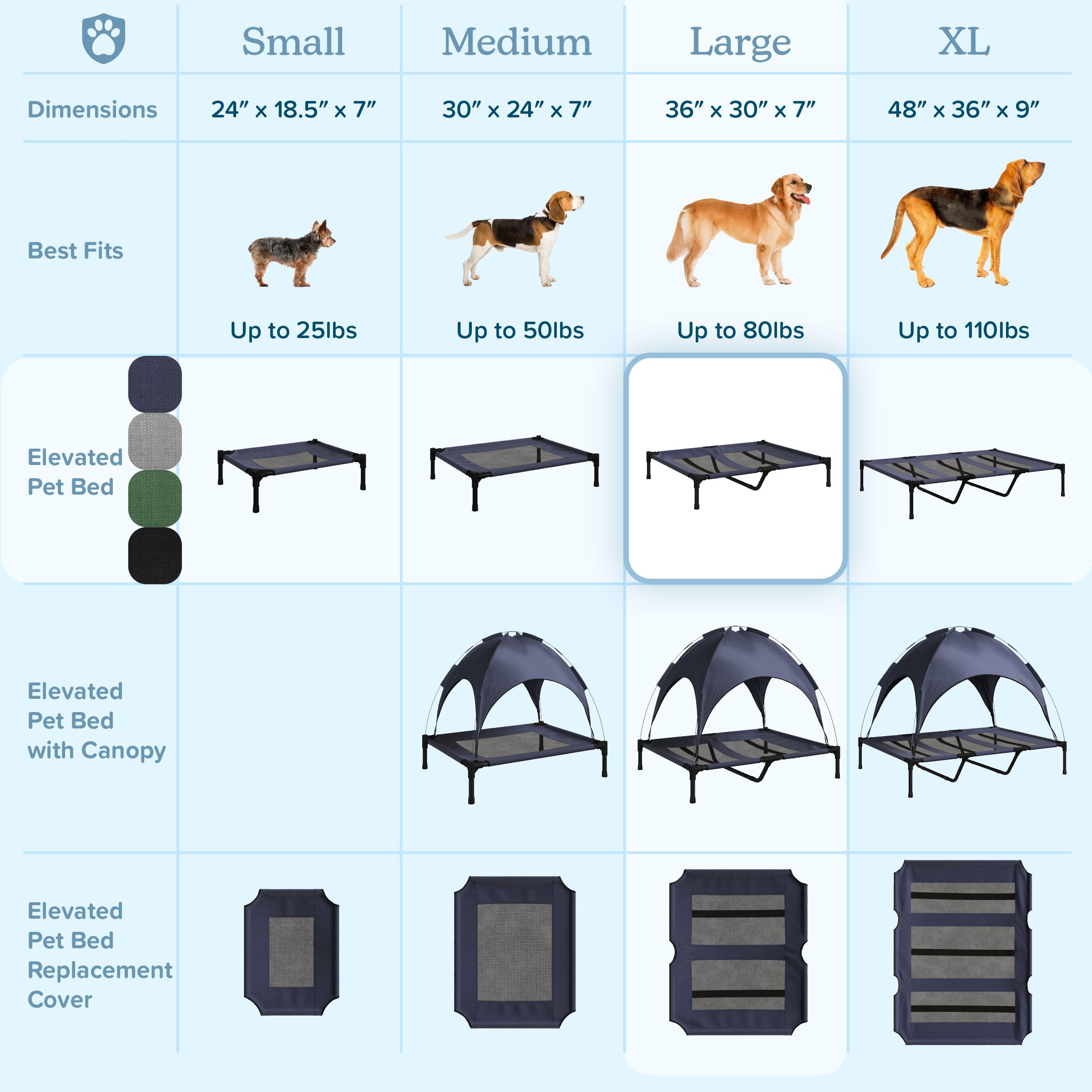 Elevated Dog Bed - 36X29.75-Inch Portable Pet Bed With Non-Slip Feet - Indoor/Outdoor Dog Cot Or Puppy Bed For Pets Up To 80Lbs