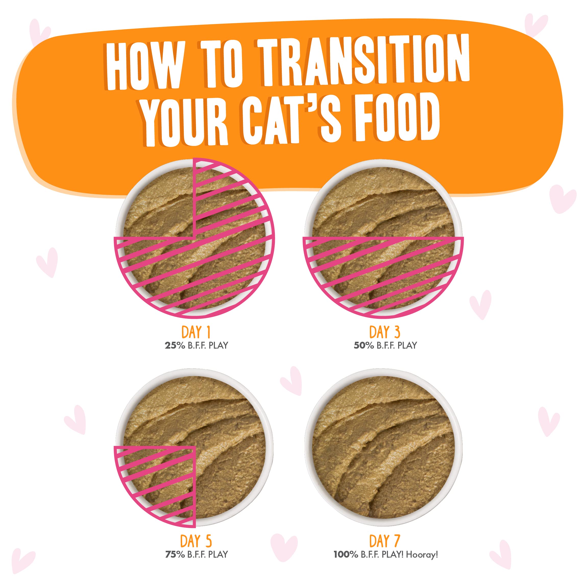 Weruva B.F.F. PLAY - Best Feline Friend Pat   Lovers, Aw Yeah!, Tuna & Salmon Oh Snap! with Tuna & Salmon, 5.5oz Can (Pack of 8)