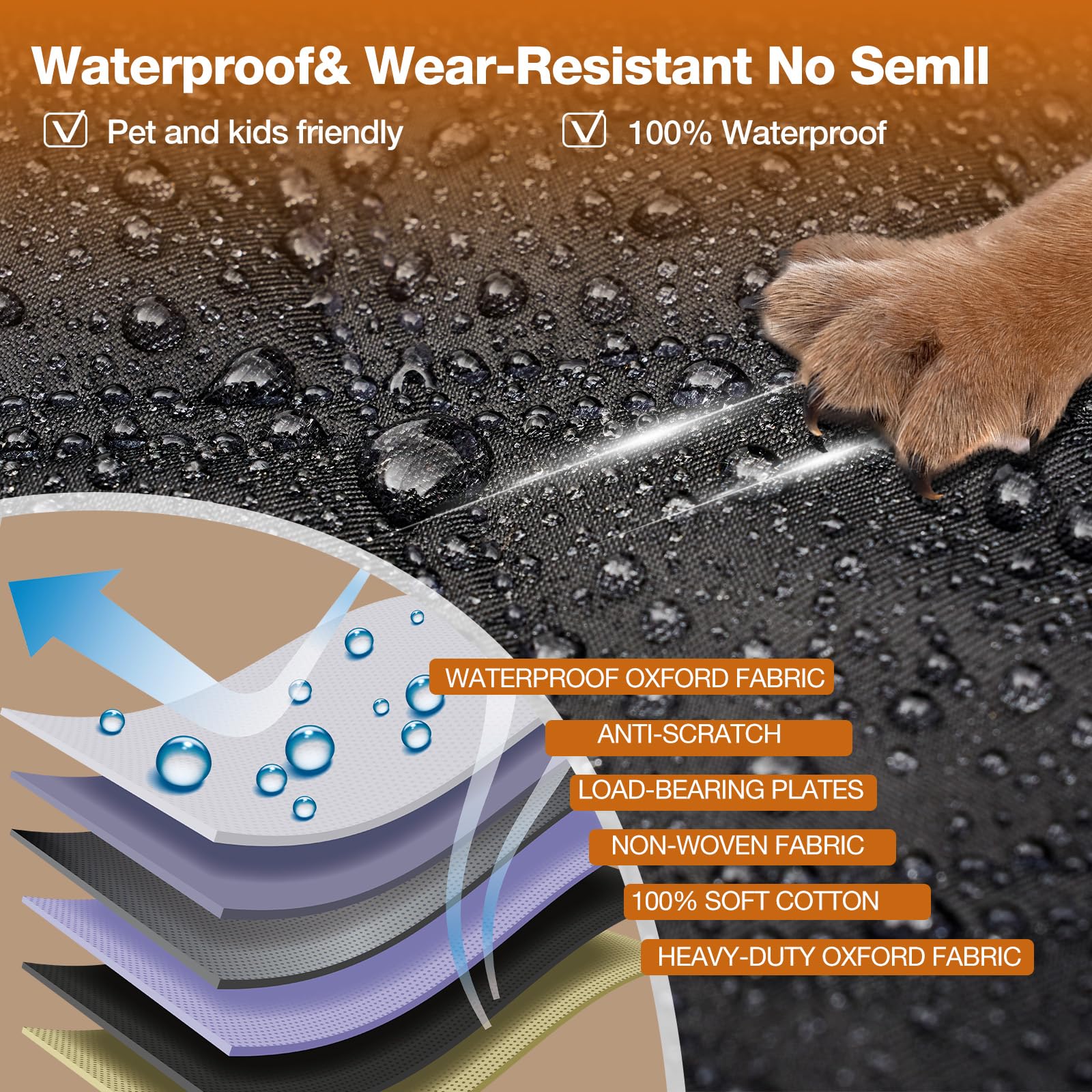 NEVERLAND Back Seat Extender for Dogs - Waterproof Dog Car Seat Cover for Back Seat with Hard Bottom Holds 400 lbs, Upgrade 2-in