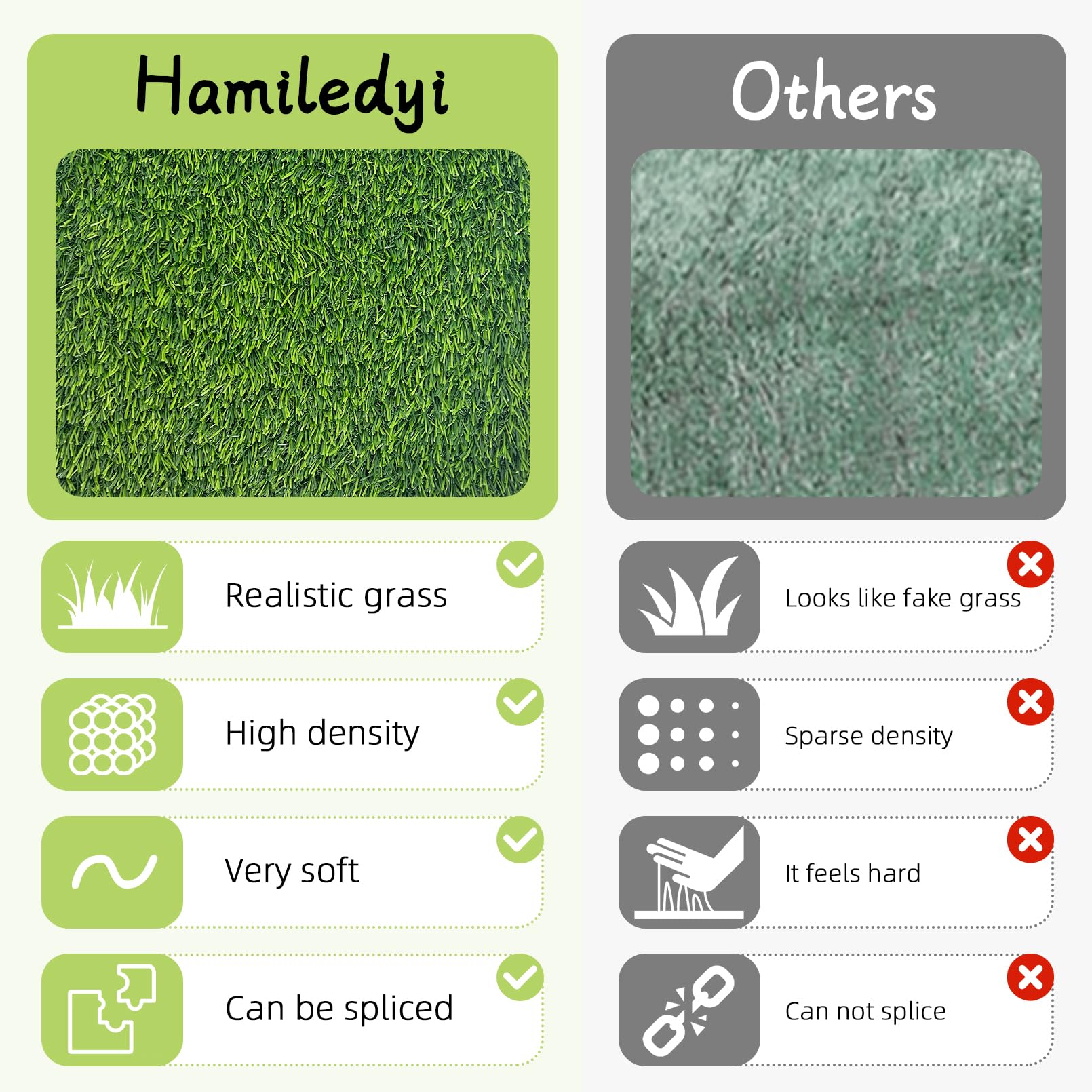 Hamiledyi 4 Pcs Artificial Rabbit Grass Mats Reusable Guinea Pig Pee Pads 11.8'' X 11.8'' Washable Turf Fake Grass Plastic Bunny