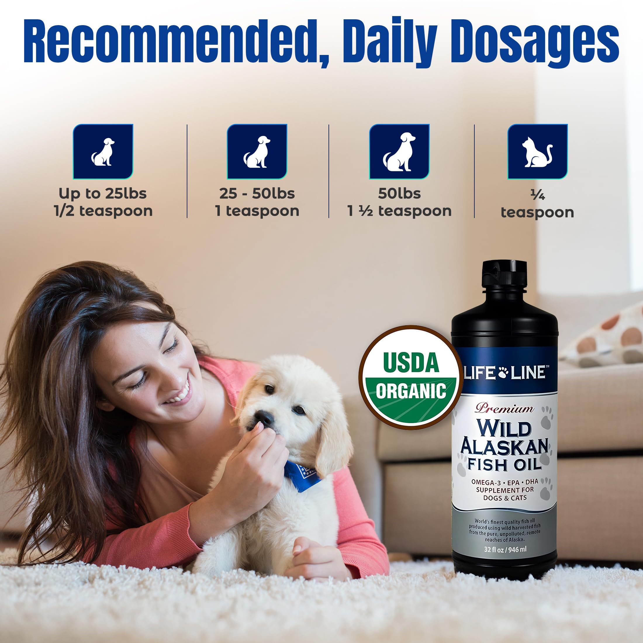 Life Line Pet Nutrition Wild Alaskan Fish Oil for Dogs and Cats 32oz - Omega 3 Fish Oil Supplement for Skin & Coat - Supports Br