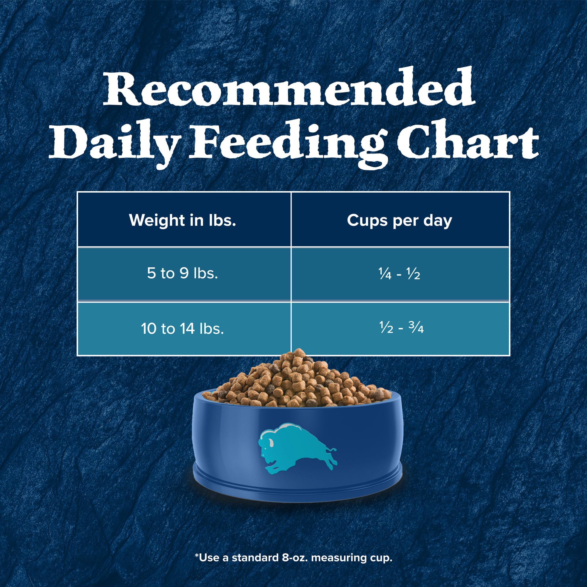 Blue Buffalo Wilderness Natures Evolutionary Diet High-Protein, Grain-Free Natural Dry Food for Adult Cats, Chicken, 4-lb. Bag
