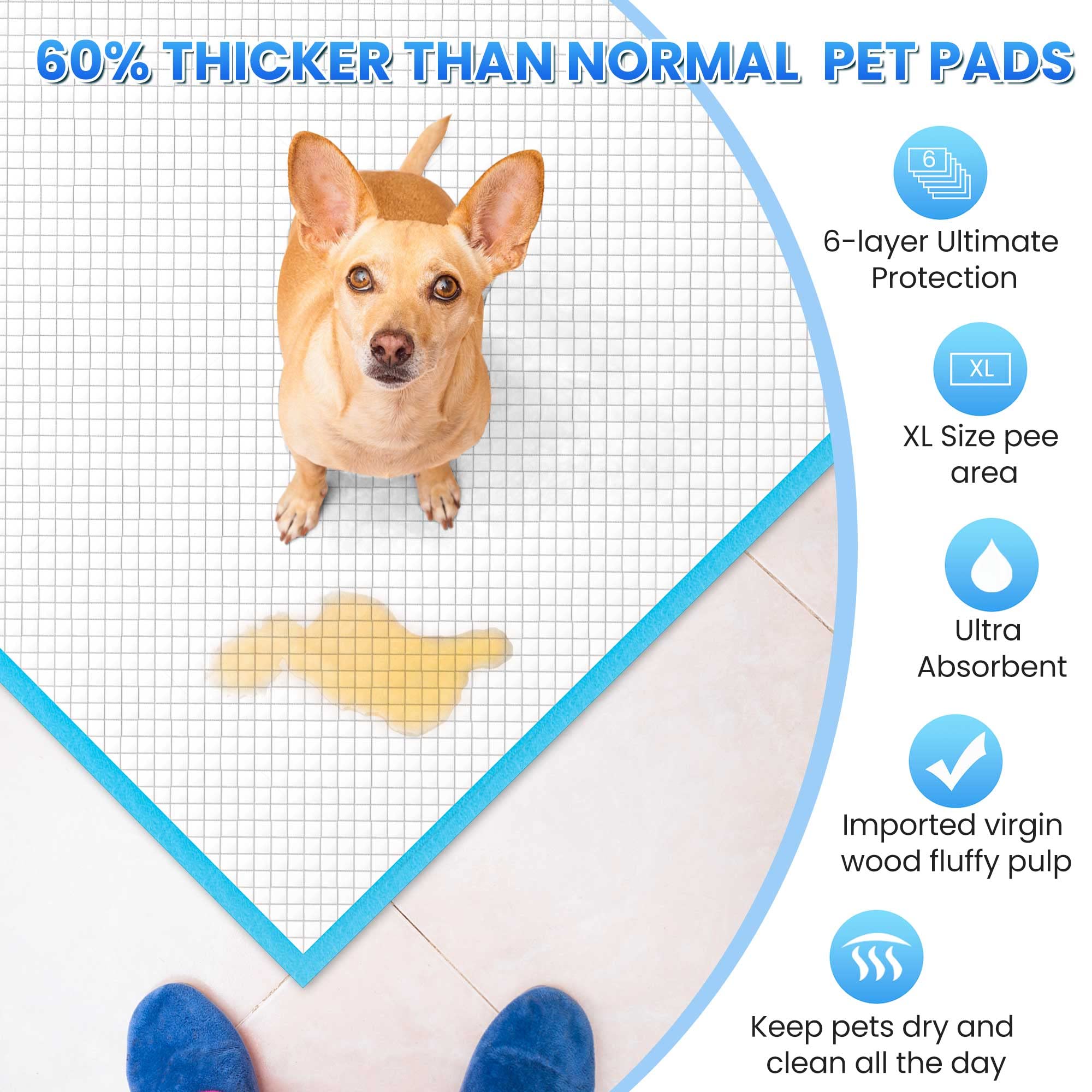 Boscute Thicken 6 Layers Heavy Absorbent Xl 36''X24'' Pet Training Dog Pee Pads, Extra Large Polymer Leak-Proof Quick Dry Puppy