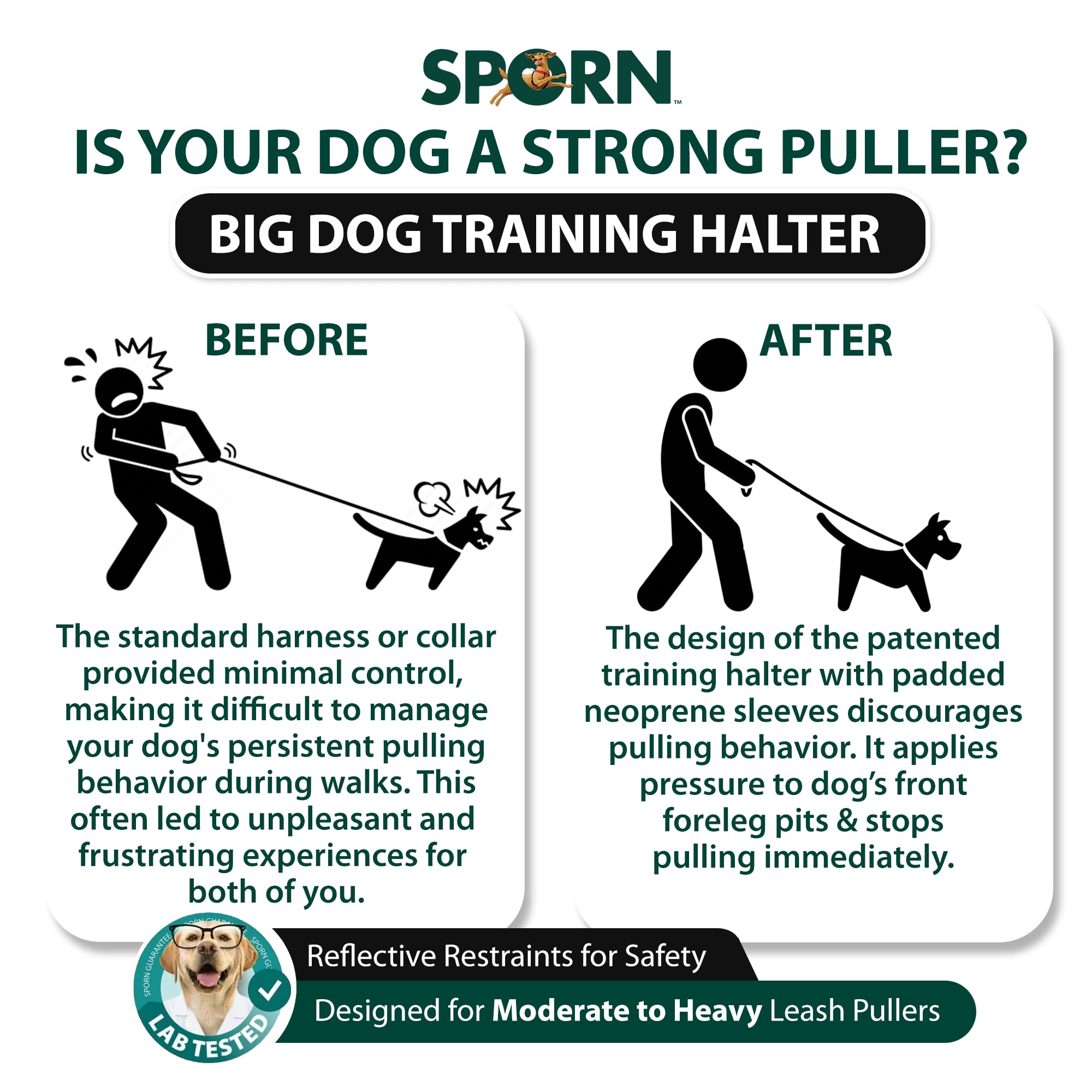 Sporn Big Dog Halter No Pull Harness Medium Size Dog, Black No Pull Dog Harness Medium Sized Dogs, With Padded Neoprene Sleeves,