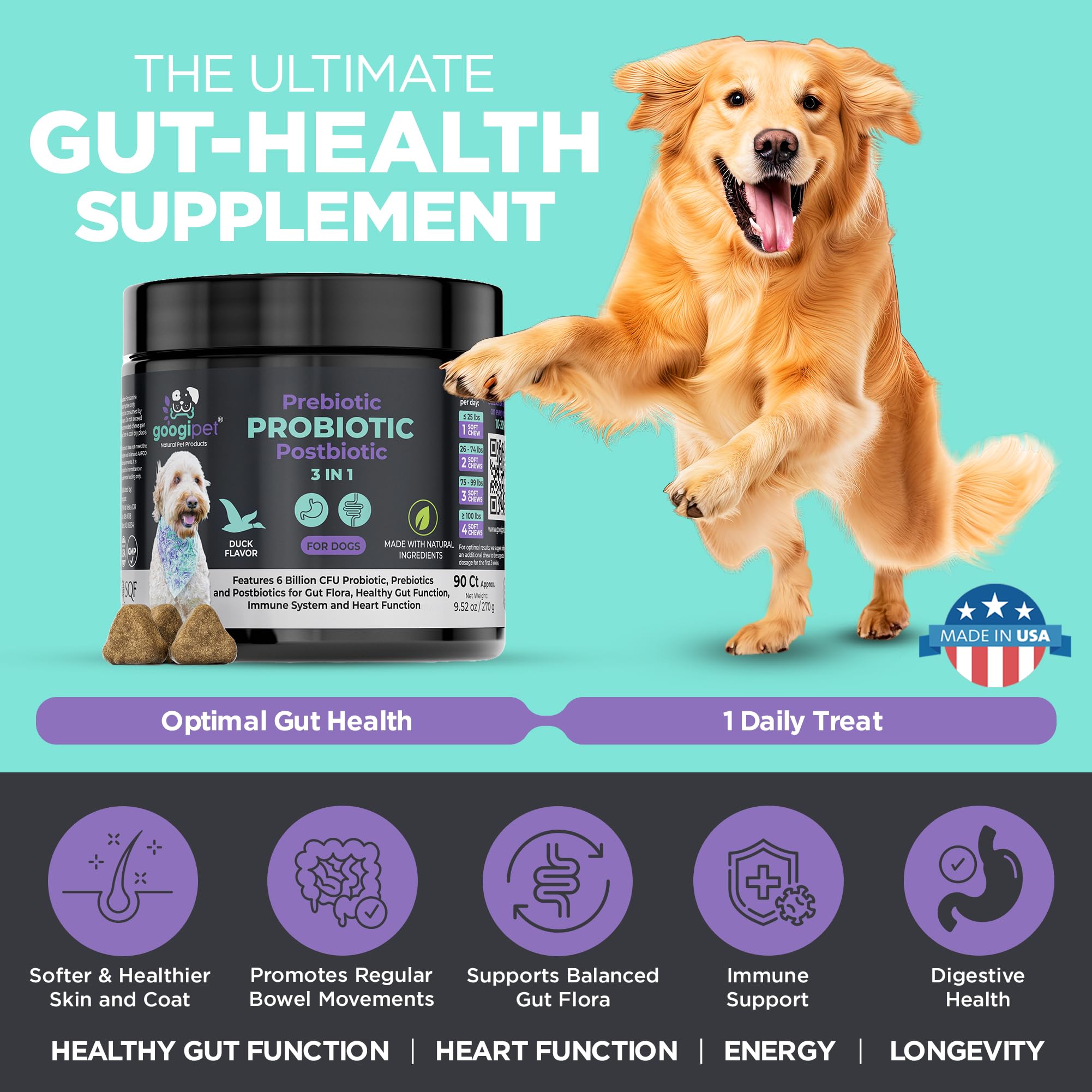 Googipet Probiotics for Dogs Digestive Health - Prebiotics and Probiotics Chews for Dogs Gut Health + Digestive Enzymes - Dog Pr