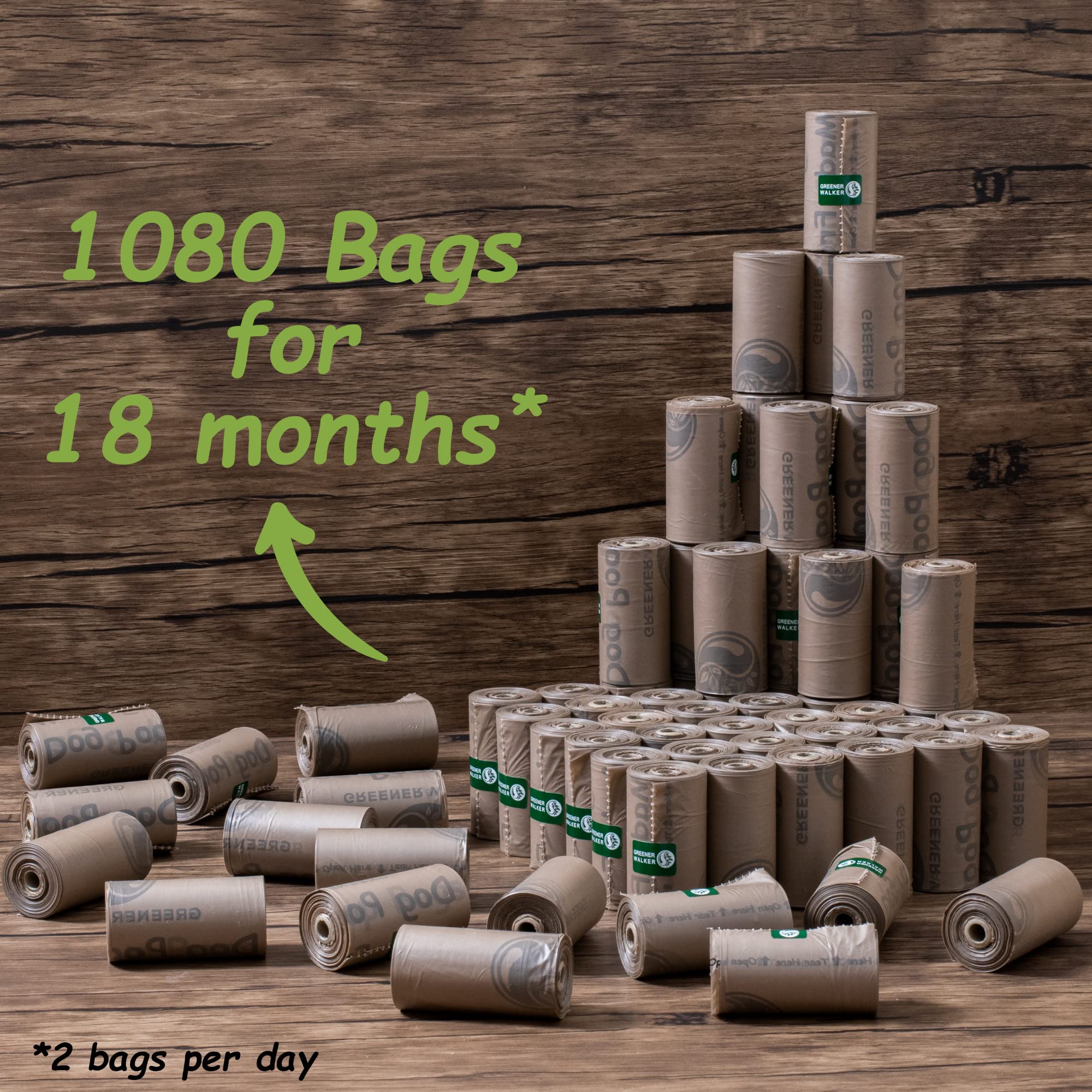 Greener Walker Poop Bags For Dog Waste-1080 Bags,Extra Thick Strong 100% Leak Proof Biodegradable Dog Waste Bags (Brown)