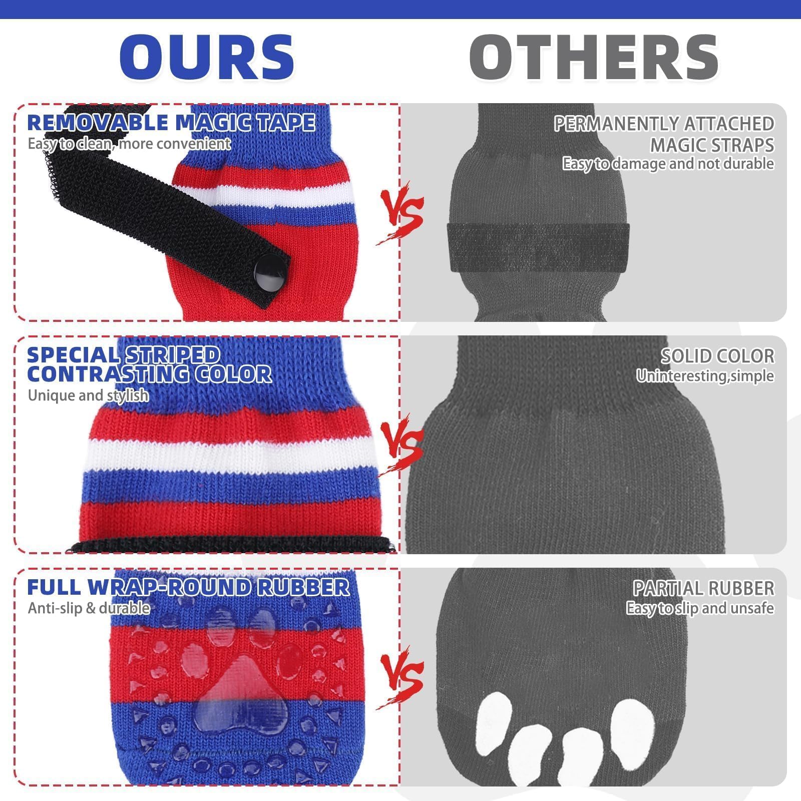 KOOLTAIL Anti Slip Dog Socks for Clod Pavement to Prevent Licking Paws with Grippers, 3 Pairs Paw Protector, Double Sides Stripe